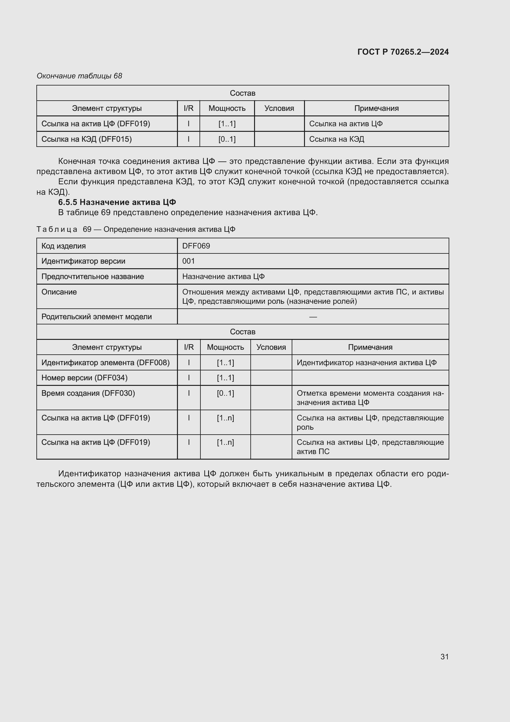 Страница 35 ГОСТ Р 70265.2-2024
