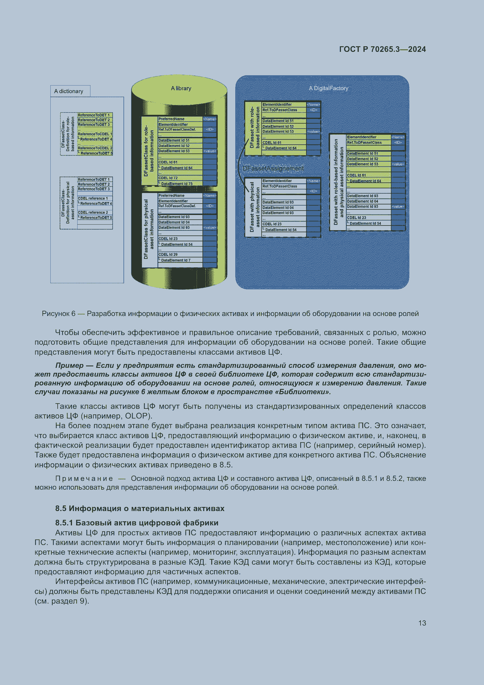 Страница 17 ГОСТ Р 70265.3-2024