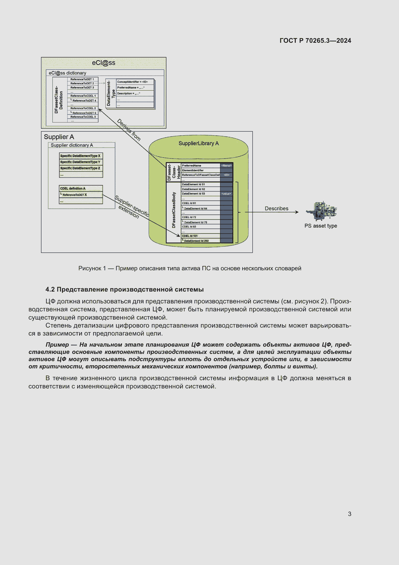 Страница 7 ГОСТ Р 70265.3-2024