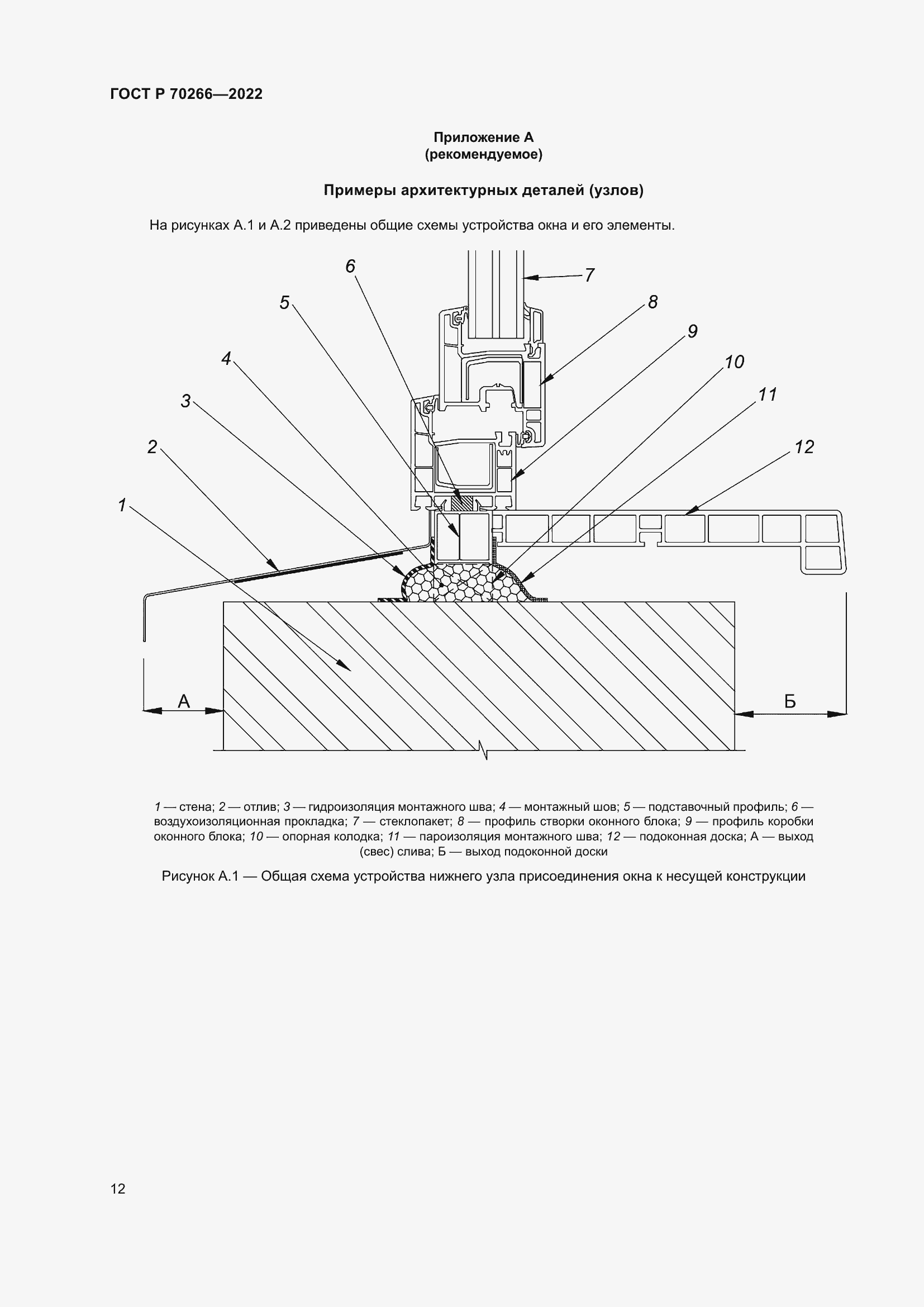 Страница 16 ГОСТ Р 70266-2022