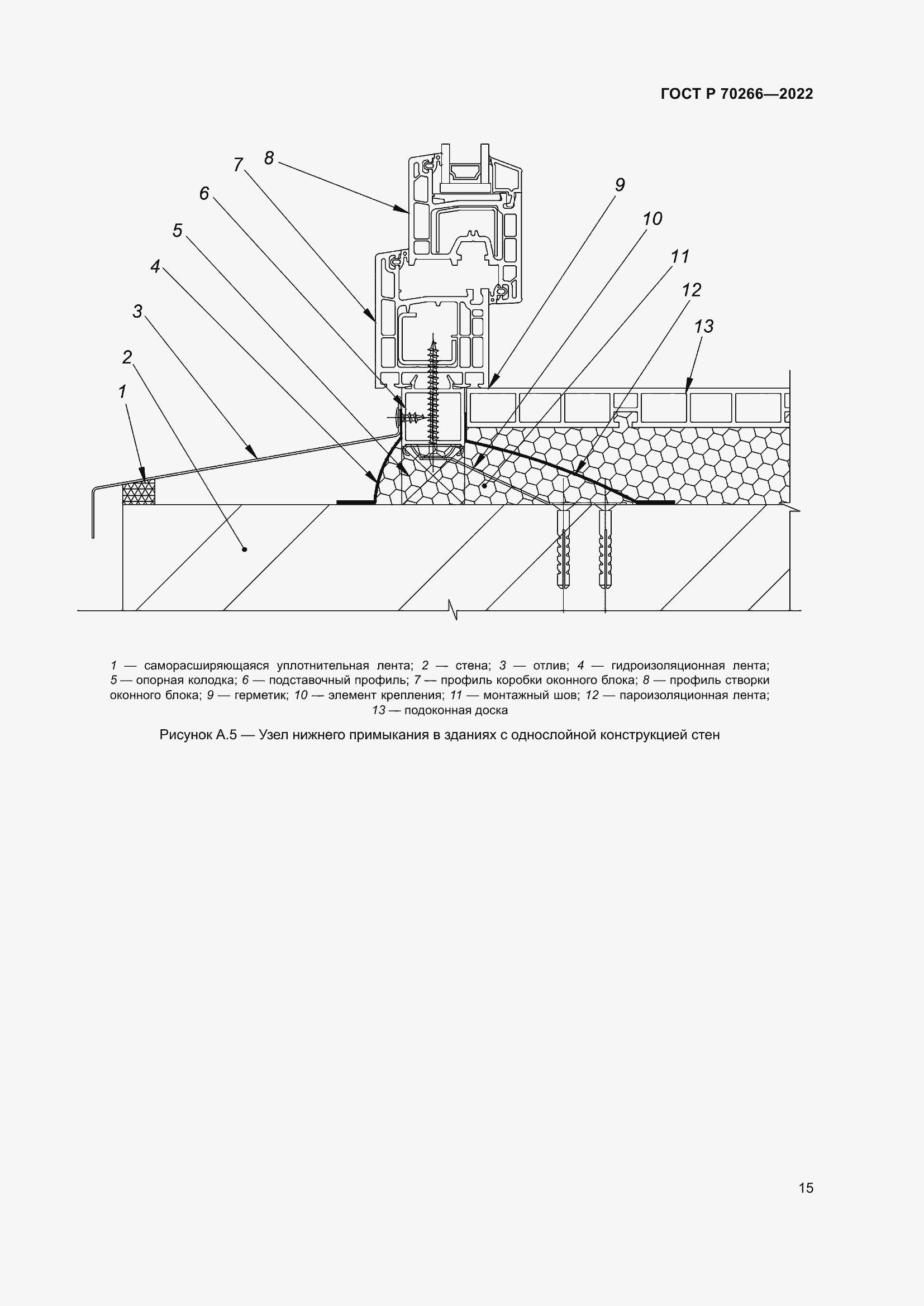 Страница 19 ГОСТ Р 70266-2022