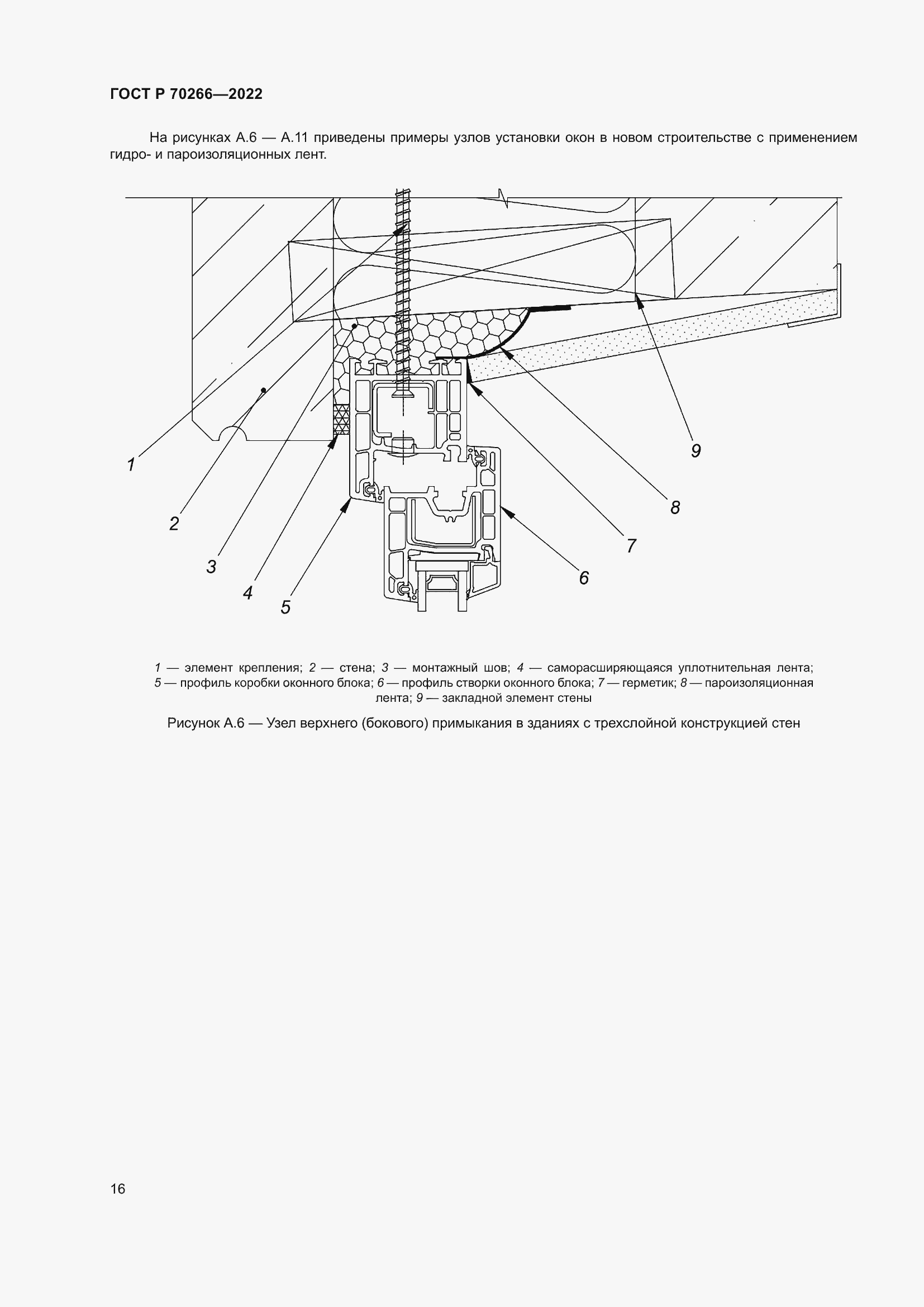 Страница 20 ГОСТ Р 70266-2022