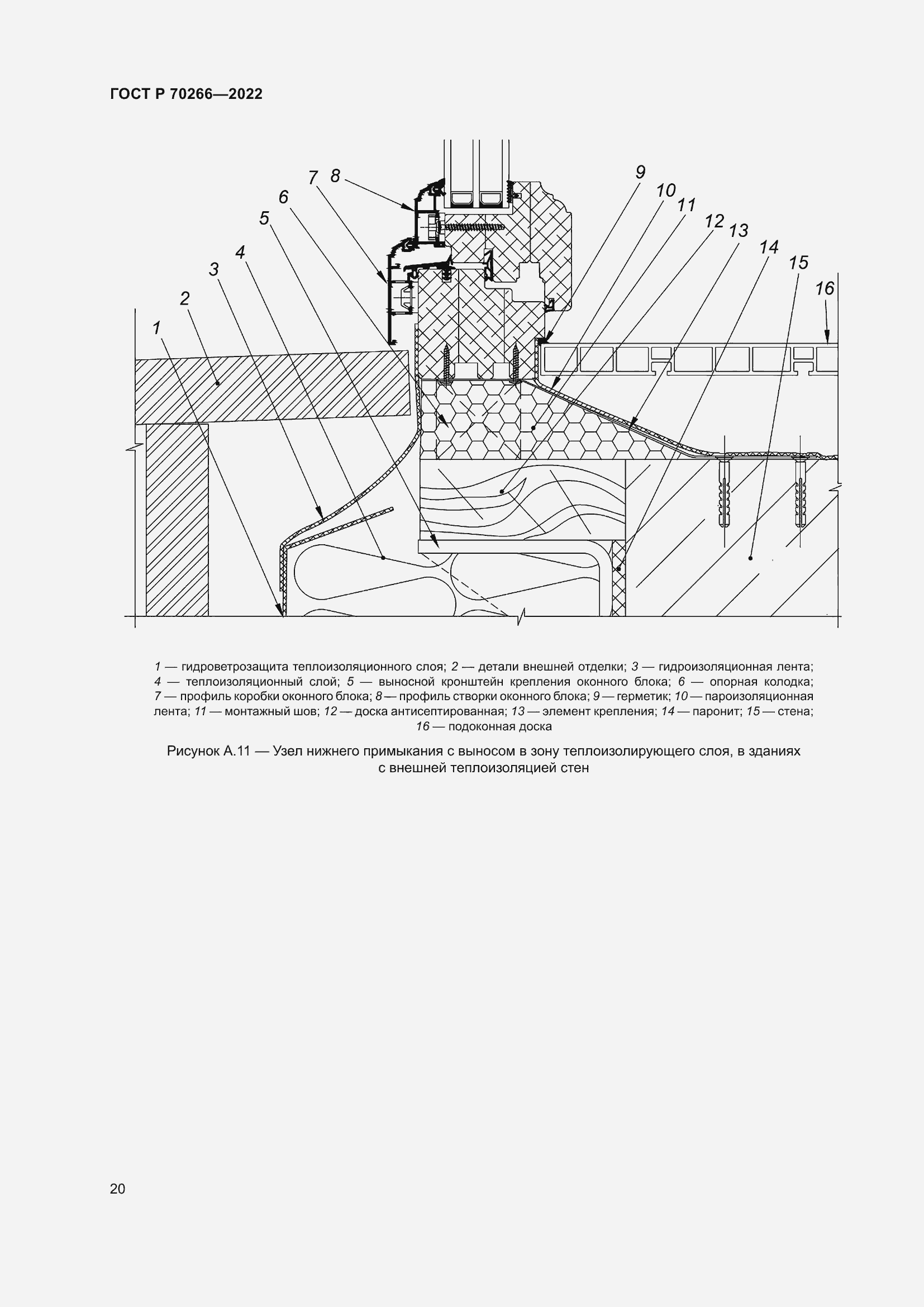Страница 24 ГОСТ Р 70266-2022