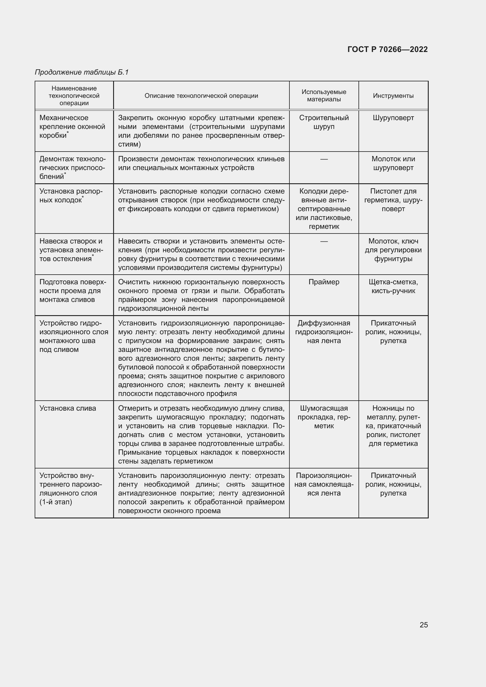 Страница 29 ГОСТ Р 70266-2022