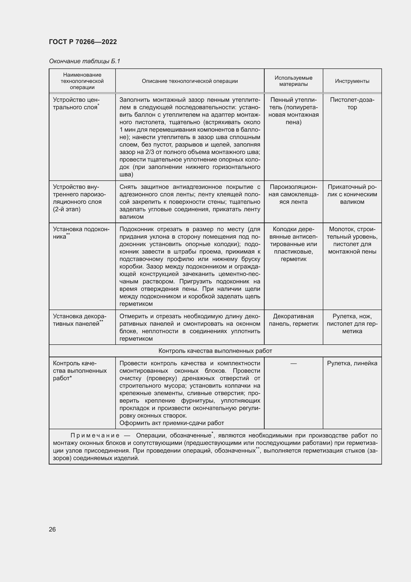 Страница 30 ГОСТ Р 70266-2022