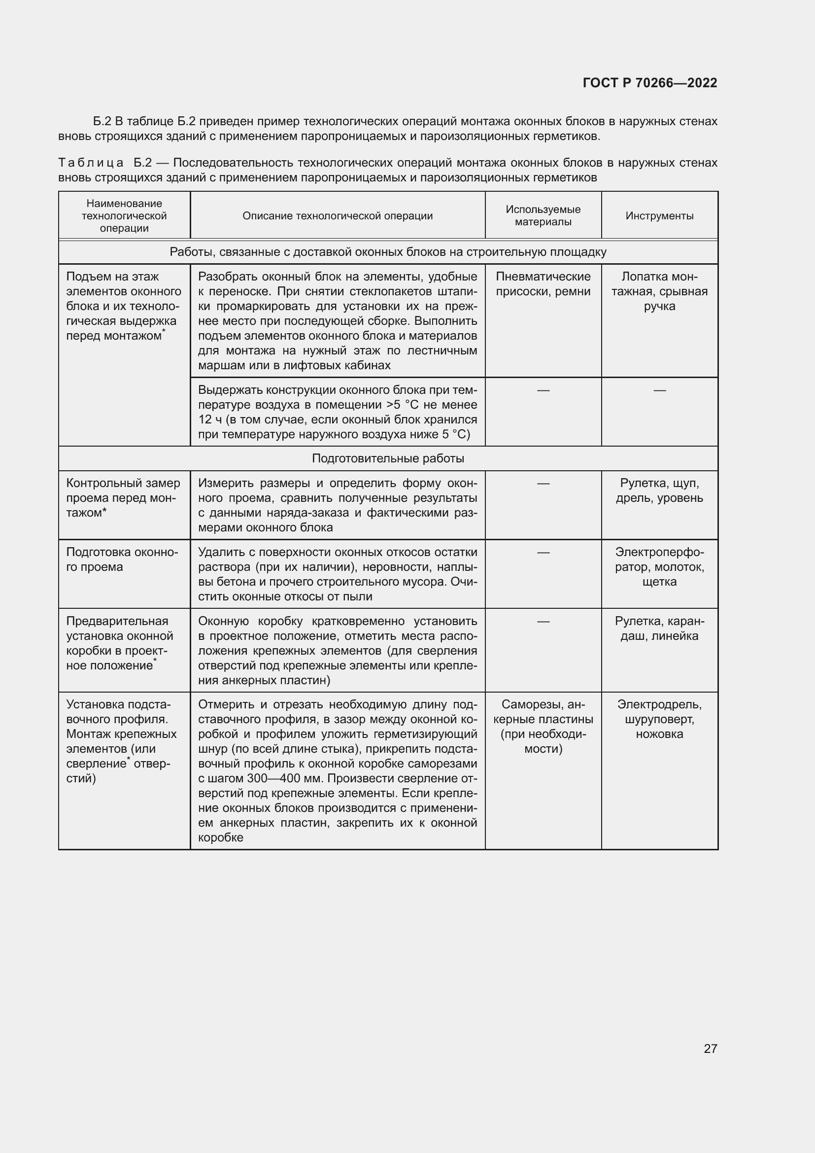 Страница 31 ГОСТ Р 70266-2022