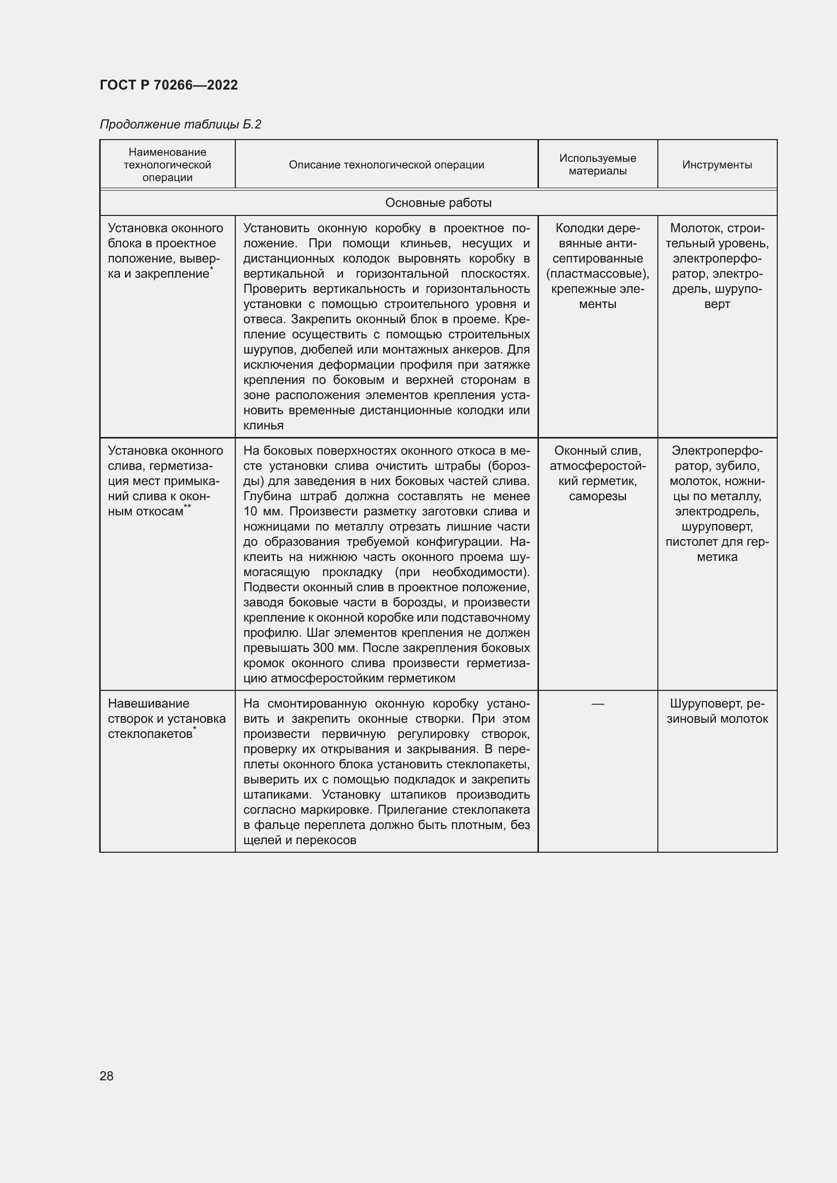Страница 32 ГОСТ Р 70266-2022