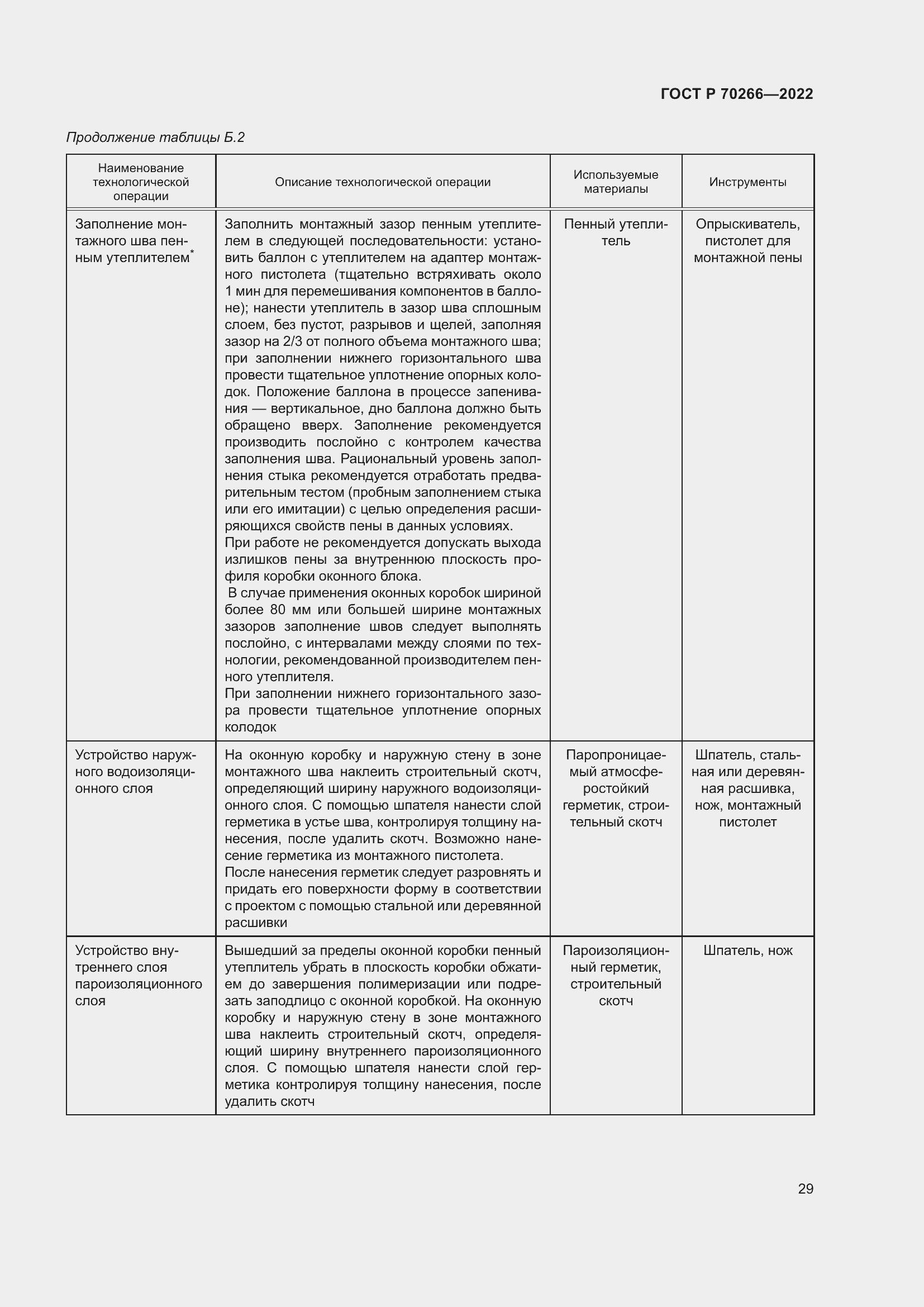 Страница 33 ГОСТ Р 70266-2022