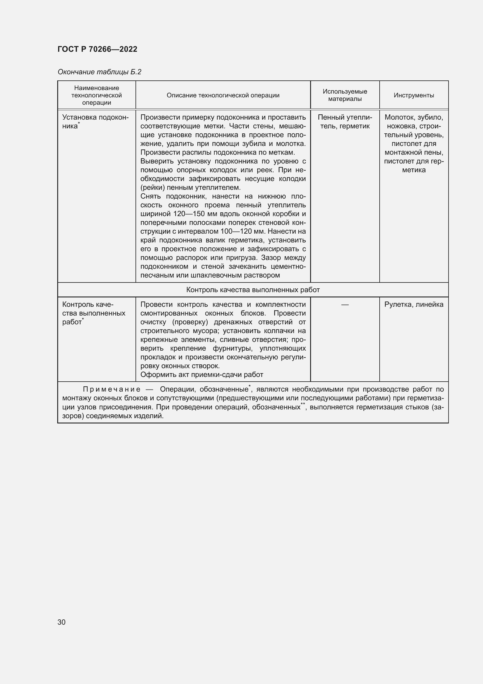 Страница 34 ГОСТ Р 70266-2022
