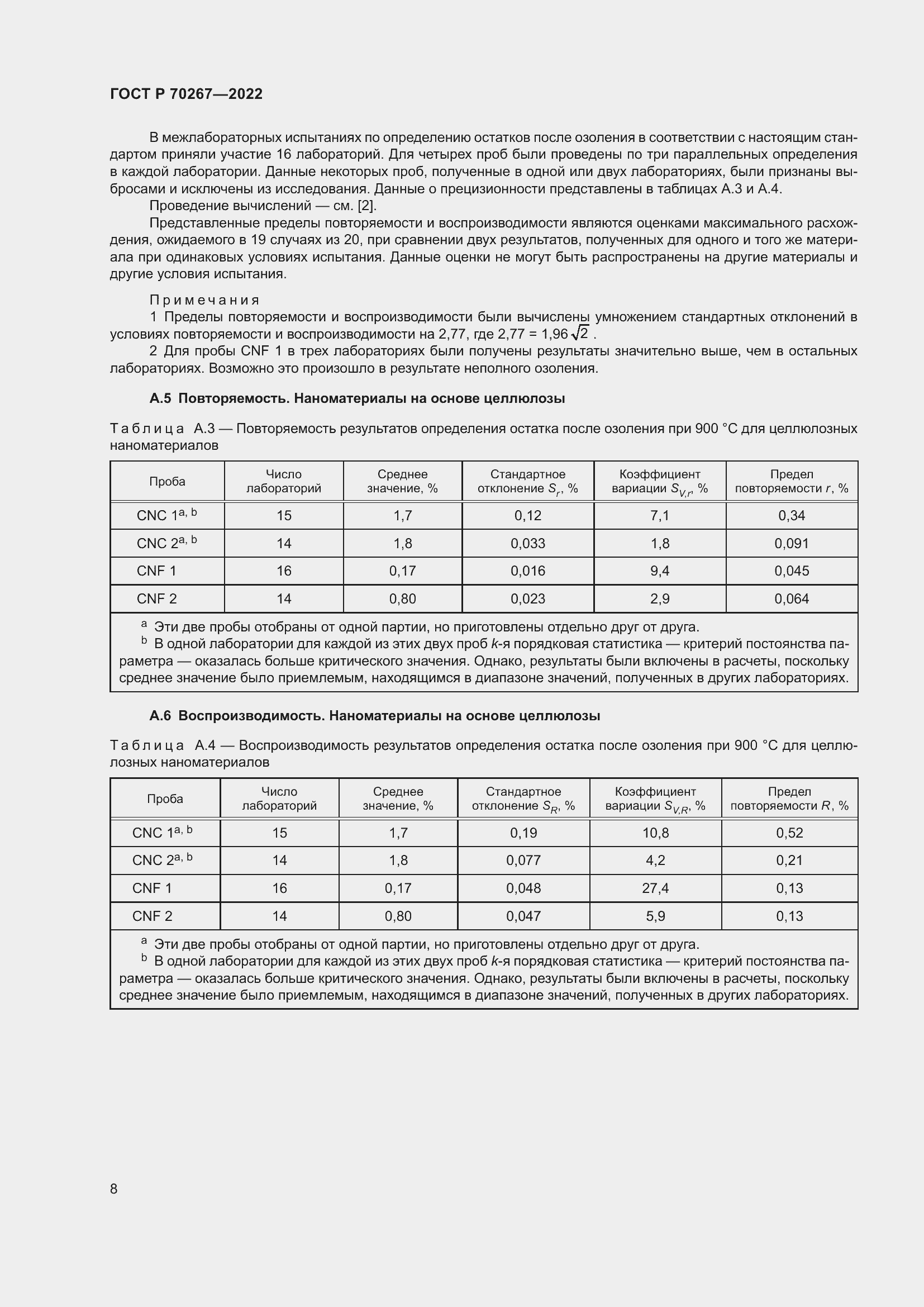 Страница 12 ГОСТ Р 70267-2022