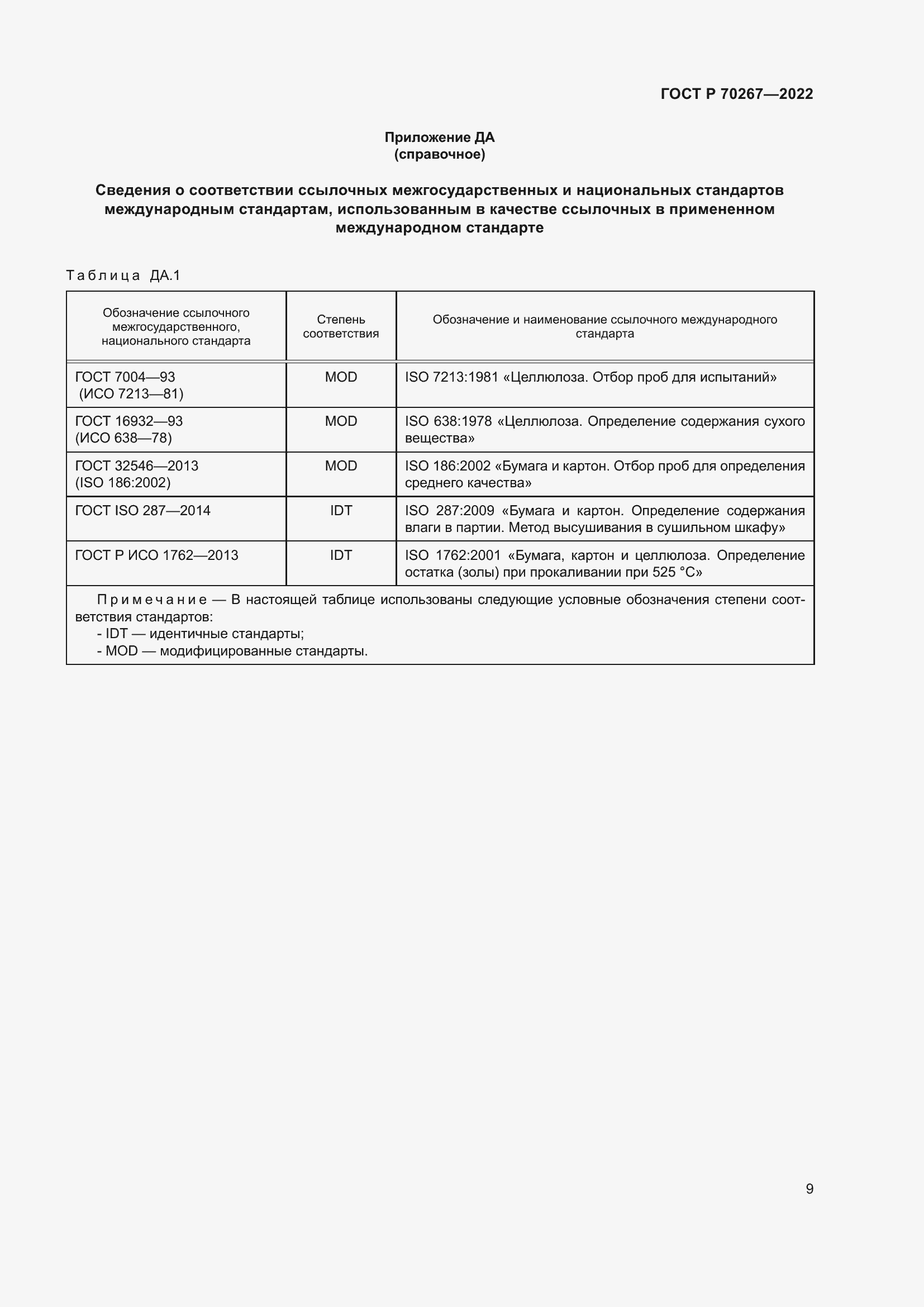 Страница 13 ГОСТ Р 70267-2022