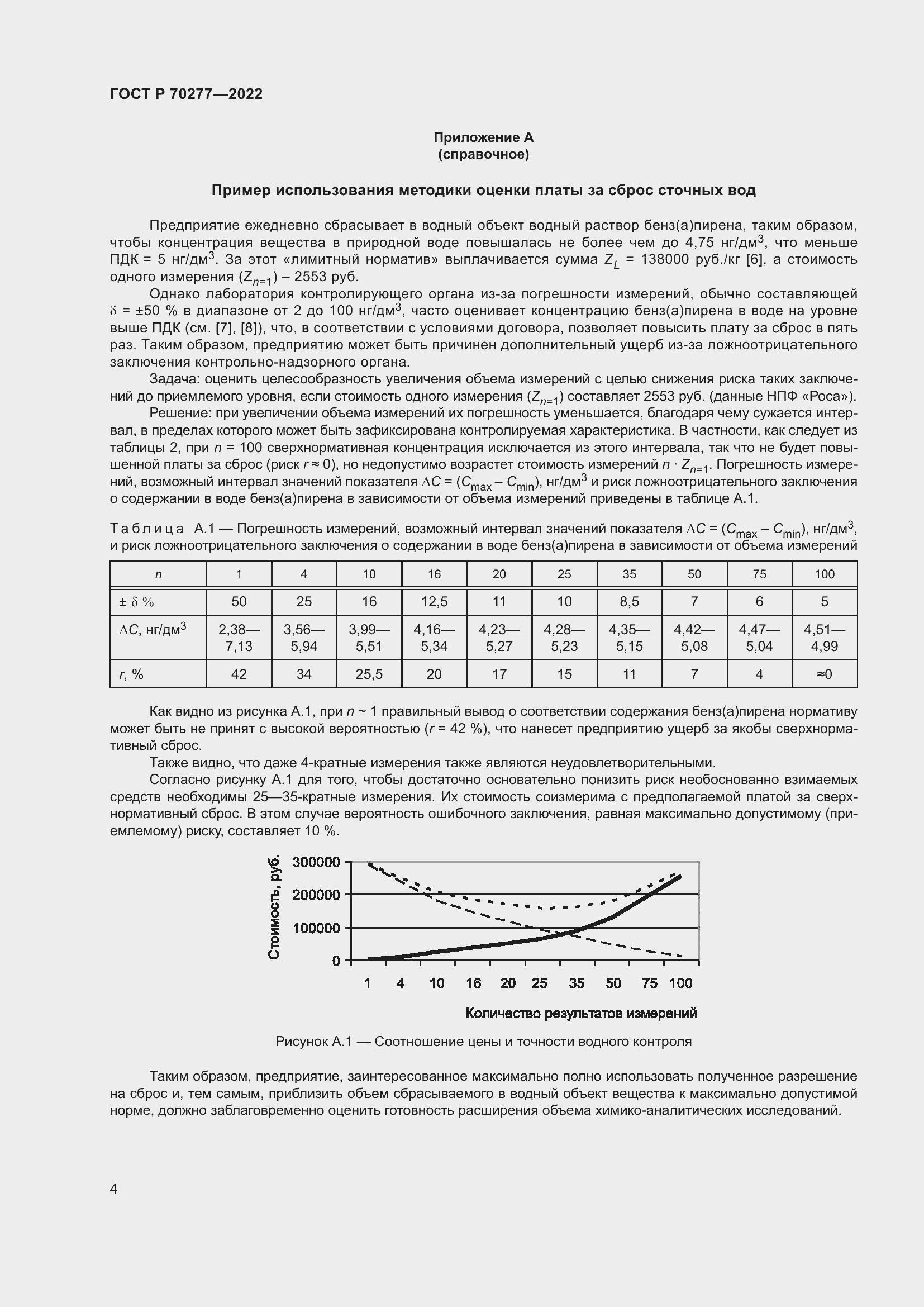 Страница 6 ГОСТ Р 70277-2022