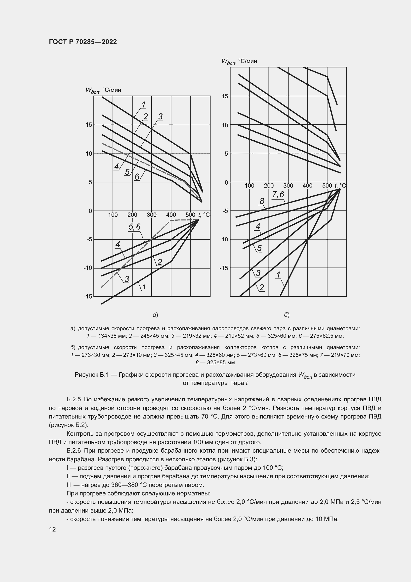 Страница 16 ГОСТ Р 70285-2022