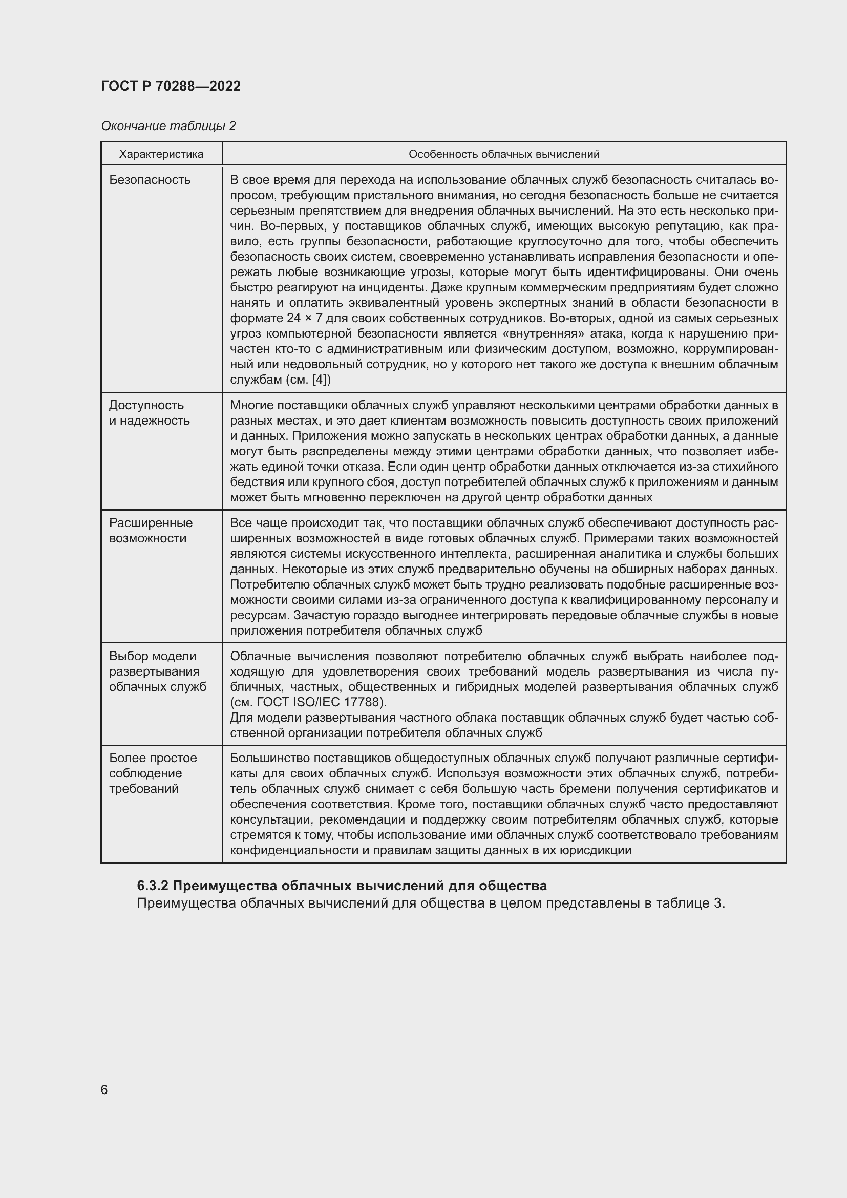 Страница 10 ГОСТ Р 70288-2022