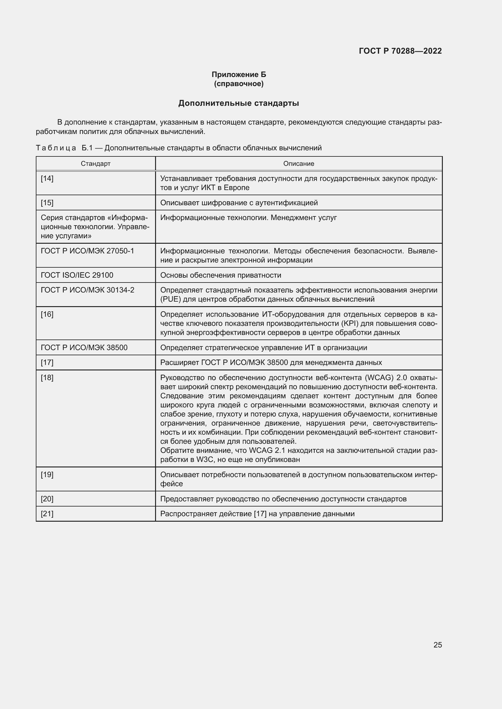 Страница 29 ГОСТ Р 70288-2022