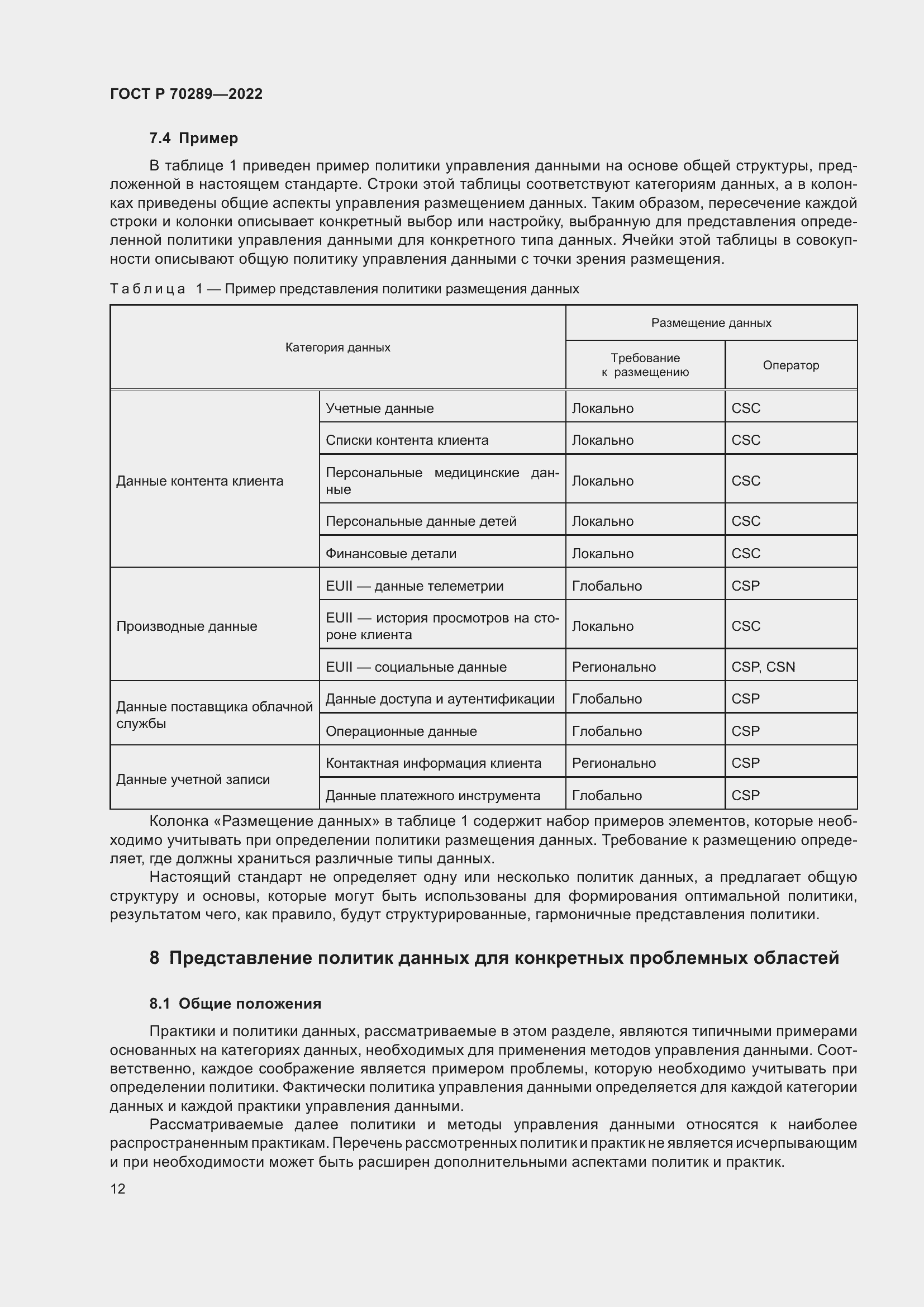 Страница 16 ГОСТ Р 70289-2022