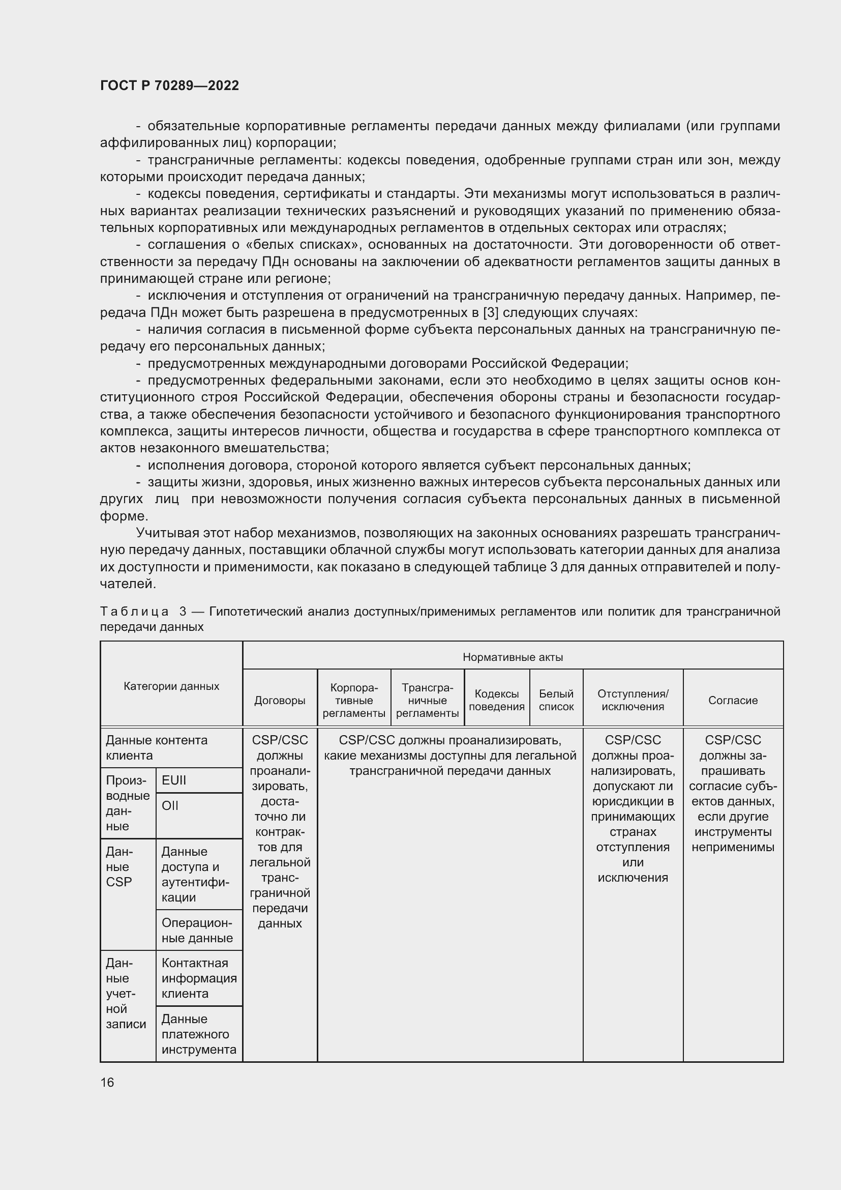 Страница 20 ГОСТ Р 70289-2022