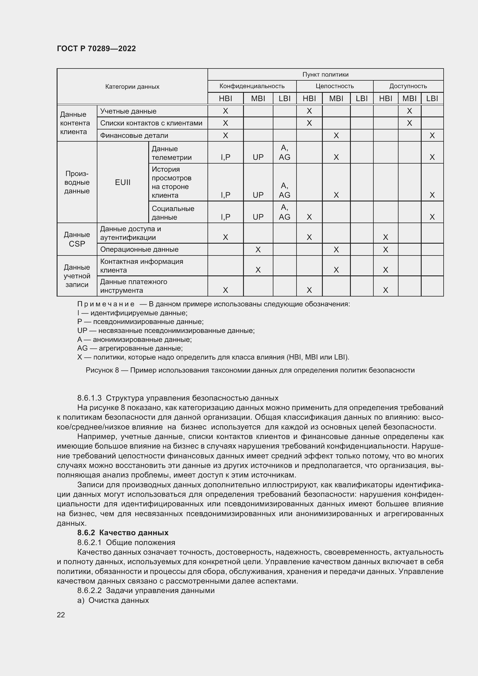 Страница 26 ГОСТ Р 70289-2022