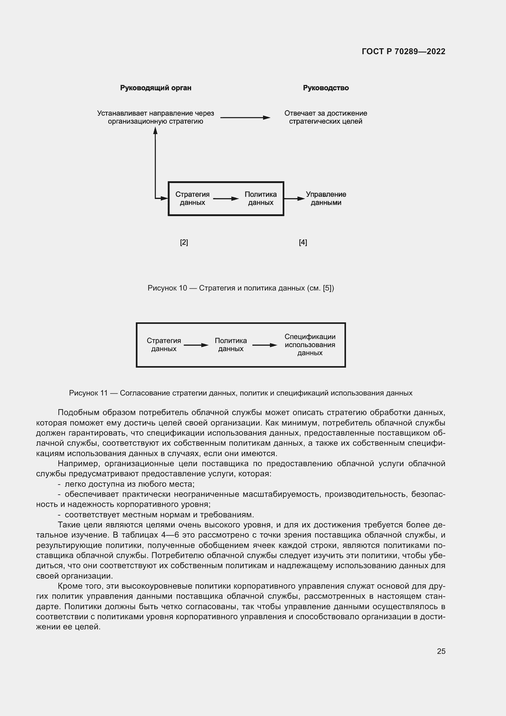 Страница 29 ГОСТ Р 70289-2022