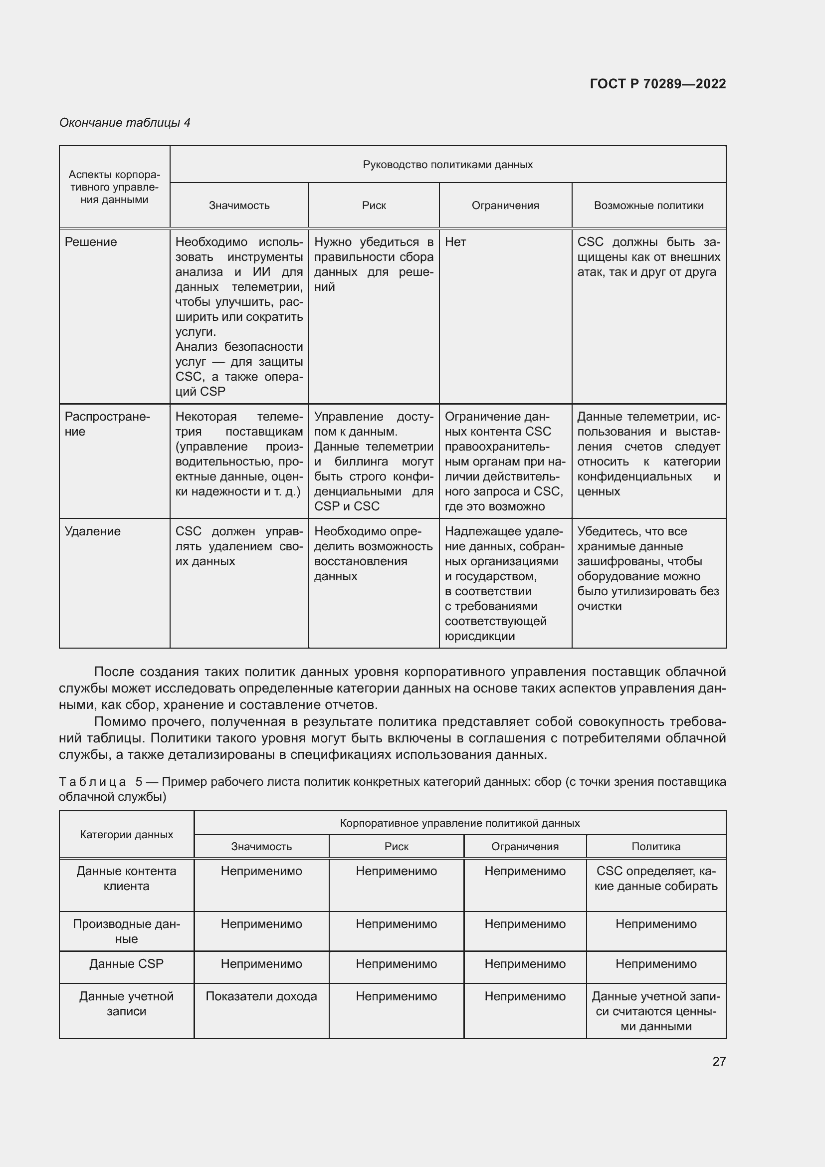 Страница 31 ГОСТ Р 70289-2022