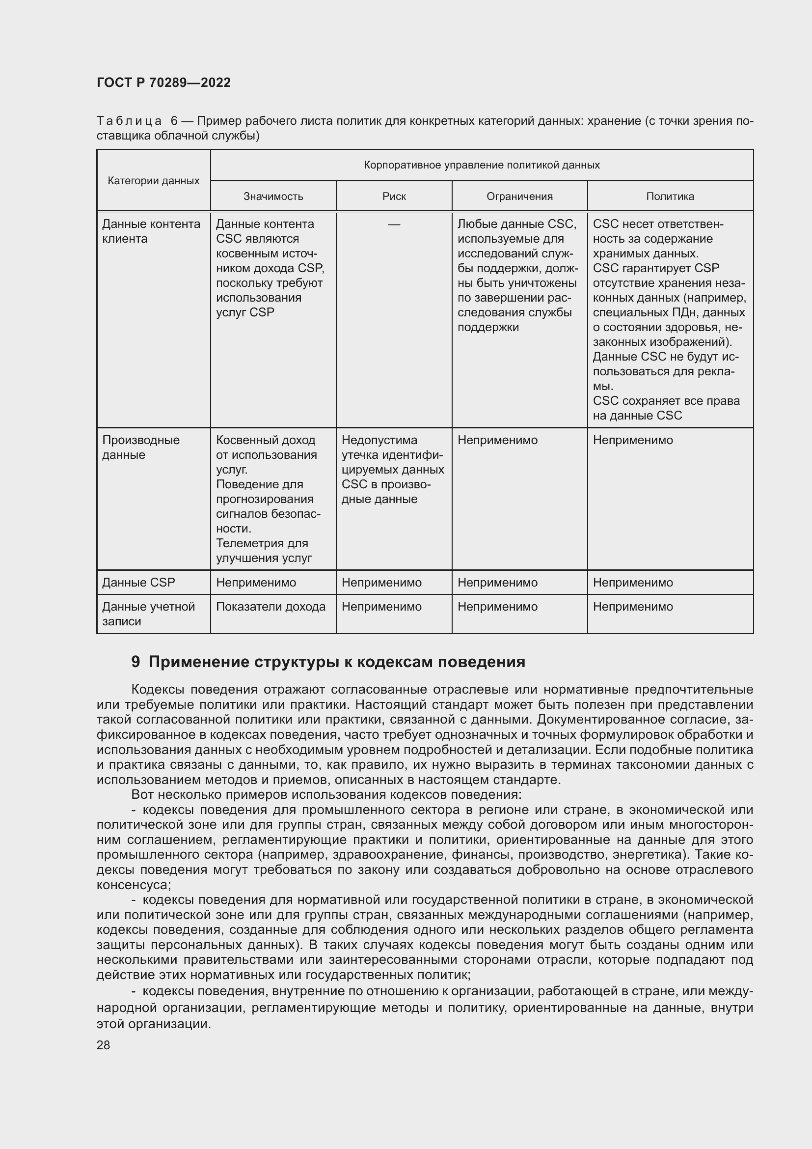 Страница 32 ГОСТ Р 70289-2022