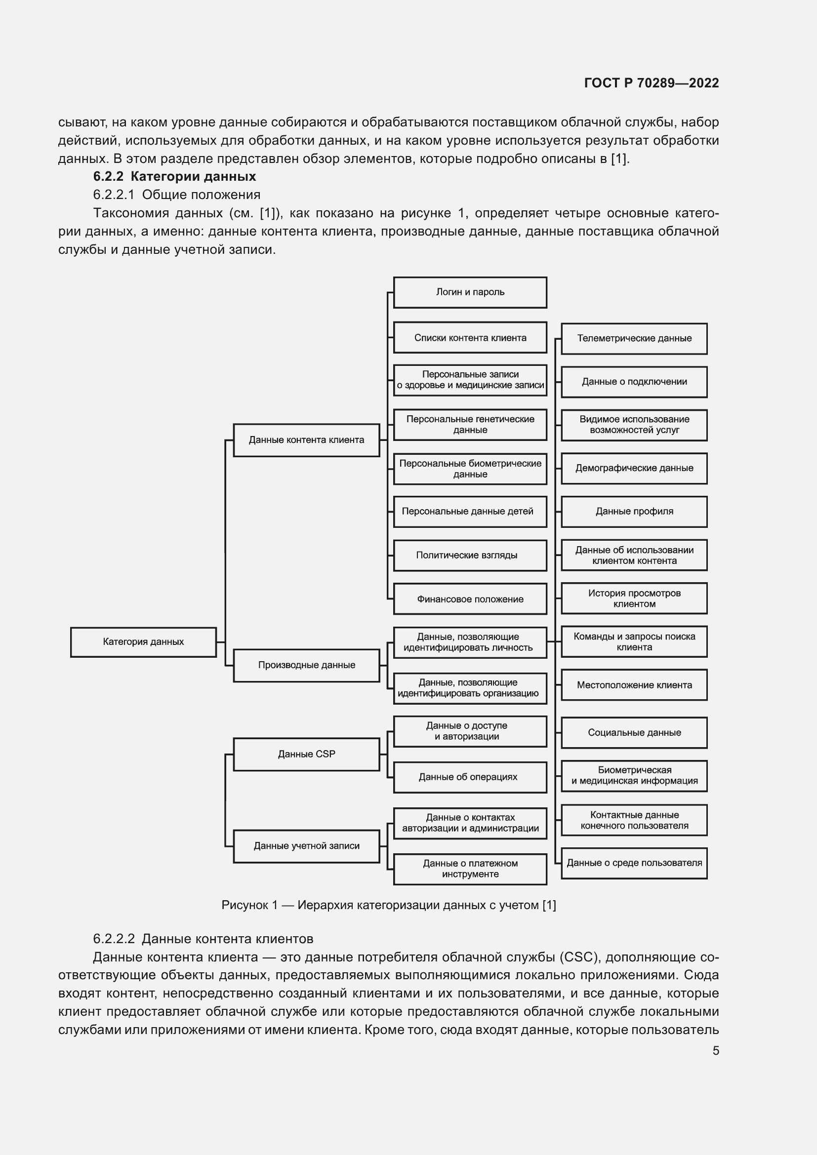 Страница 9 ГОСТ Р 70289-2022