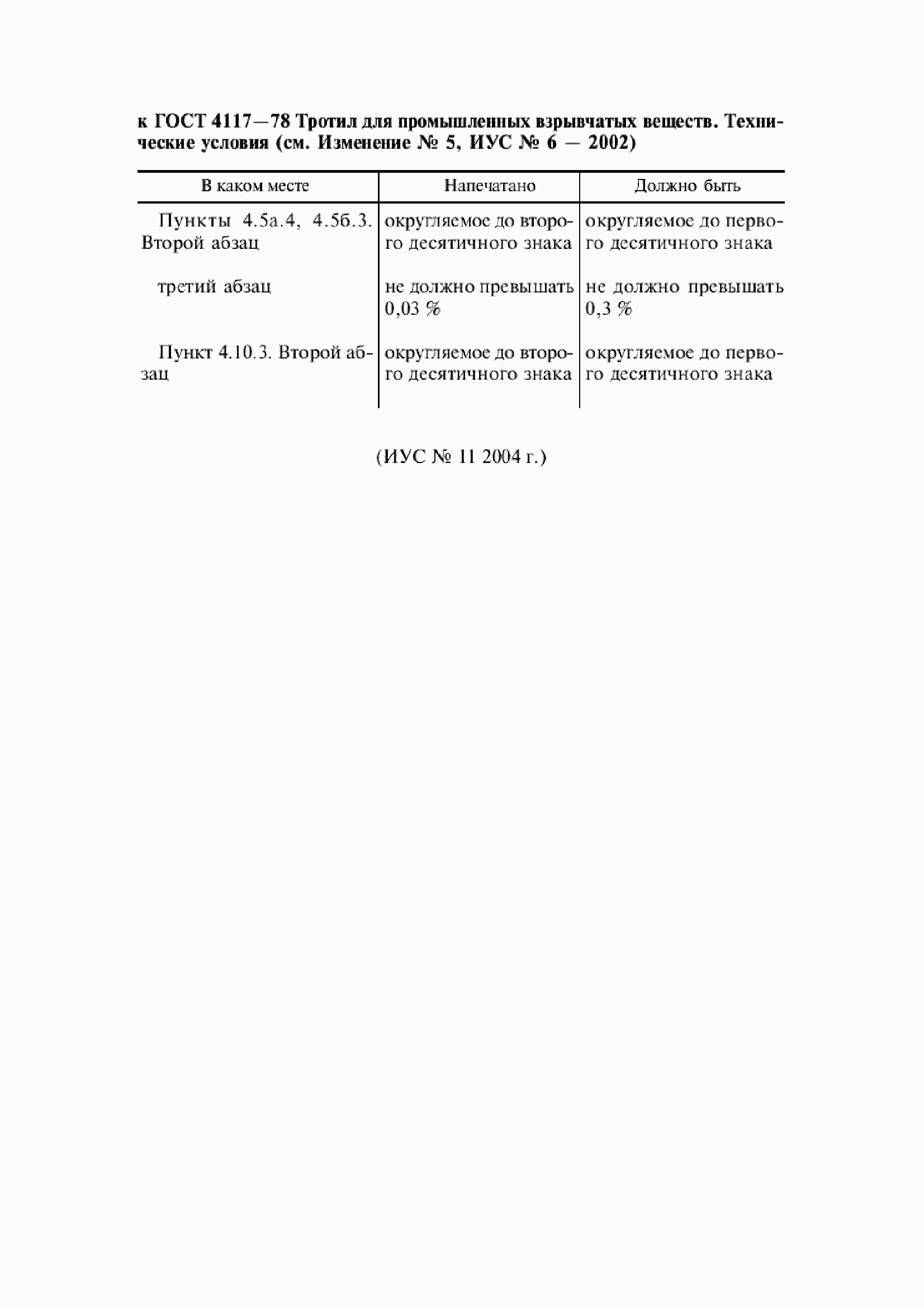 Страница 17 ГОСТ 4117-78