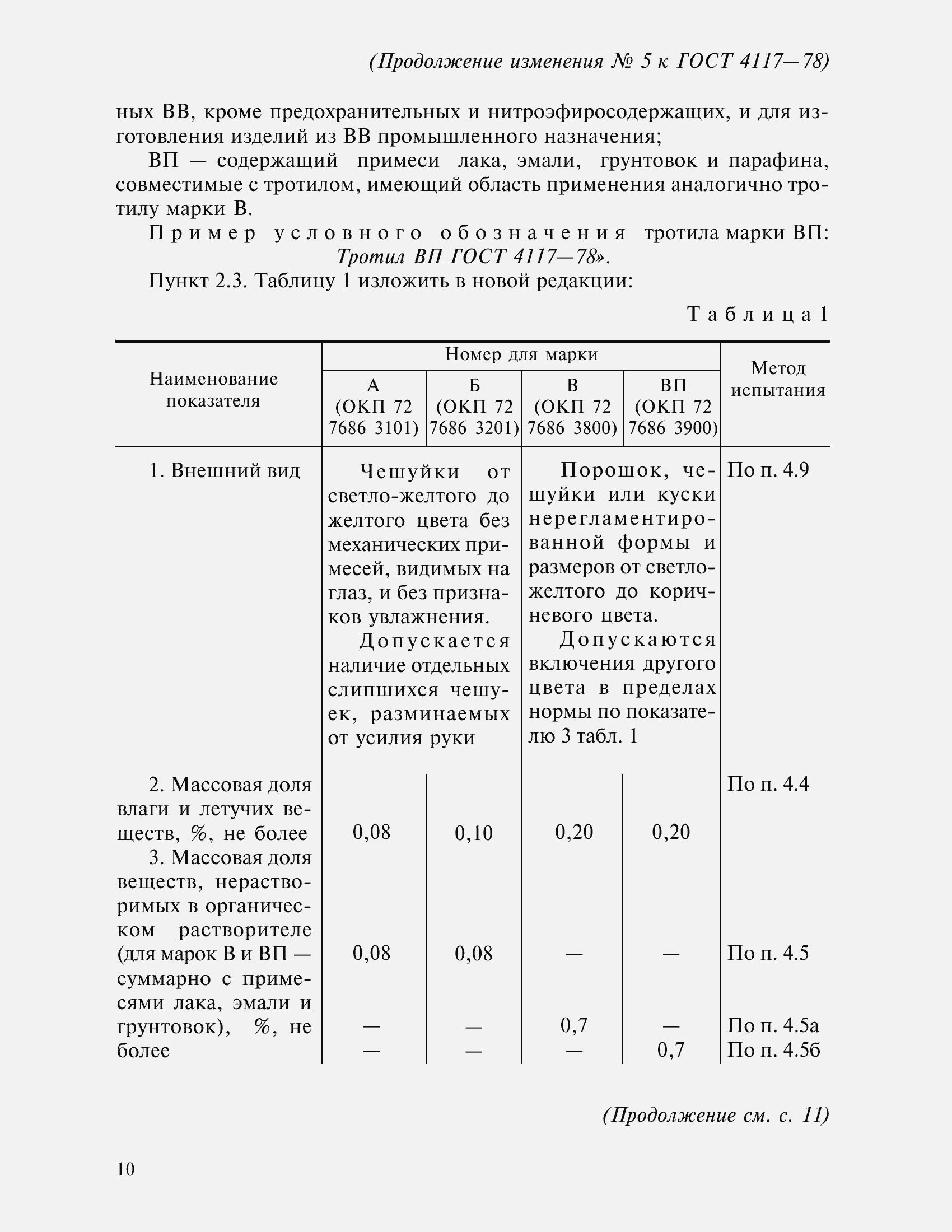 Страница 19 ГОСТ 4117-78