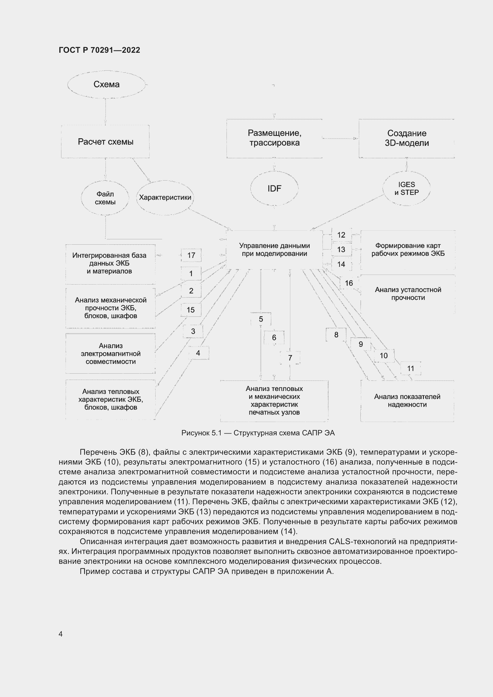 Страница 8 ГОСТ Р 70291-2022