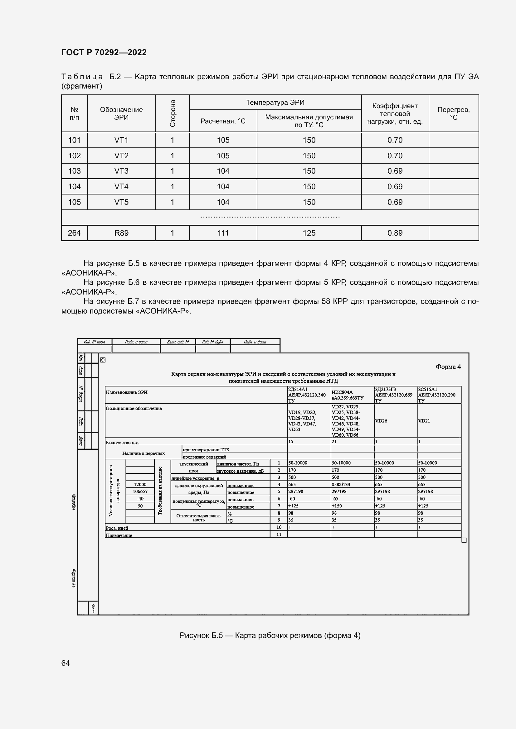 Страница 68 ГОСТ Р 70292-2022