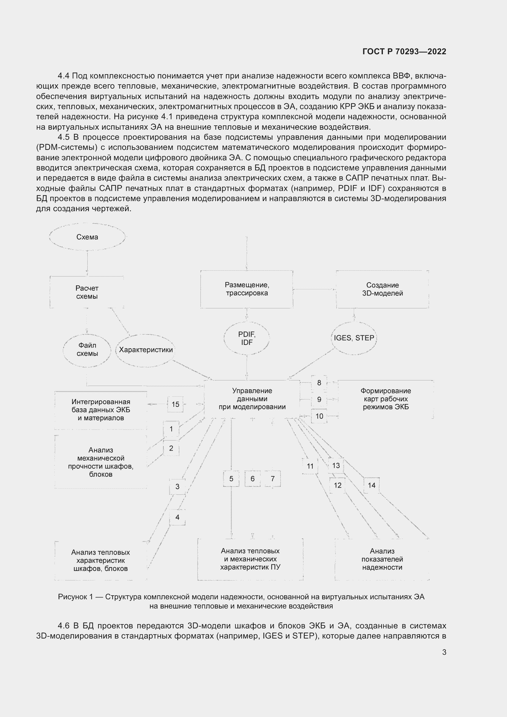 Страница 7 ГОСТ Р 70293-2022