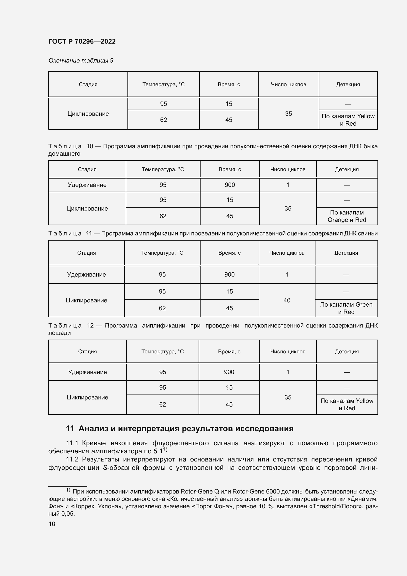 Страница 14 ГОСТ Р 70296-2022