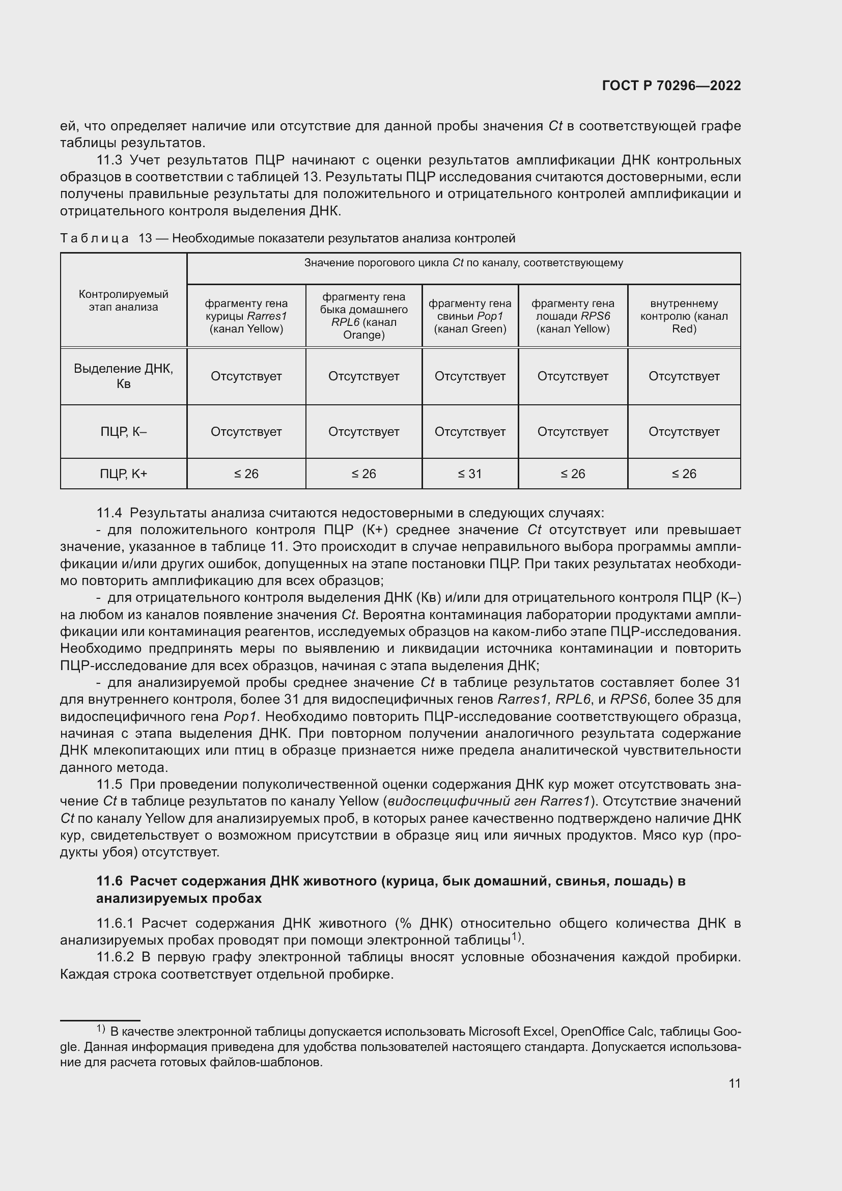 Страница 15 ГОСТ Р 70296-2022