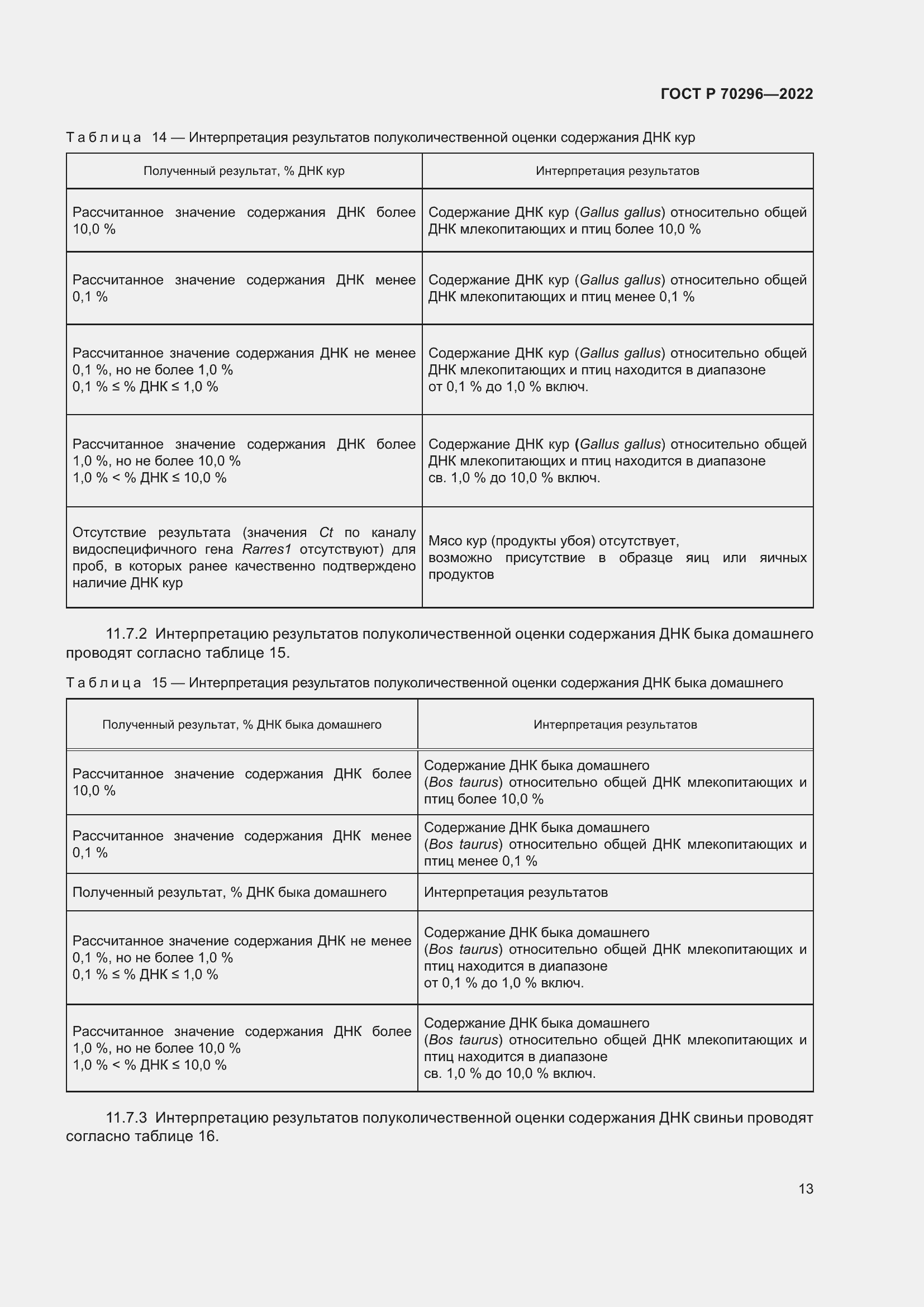 Страница 17 ГОСТ Р 70296-2022