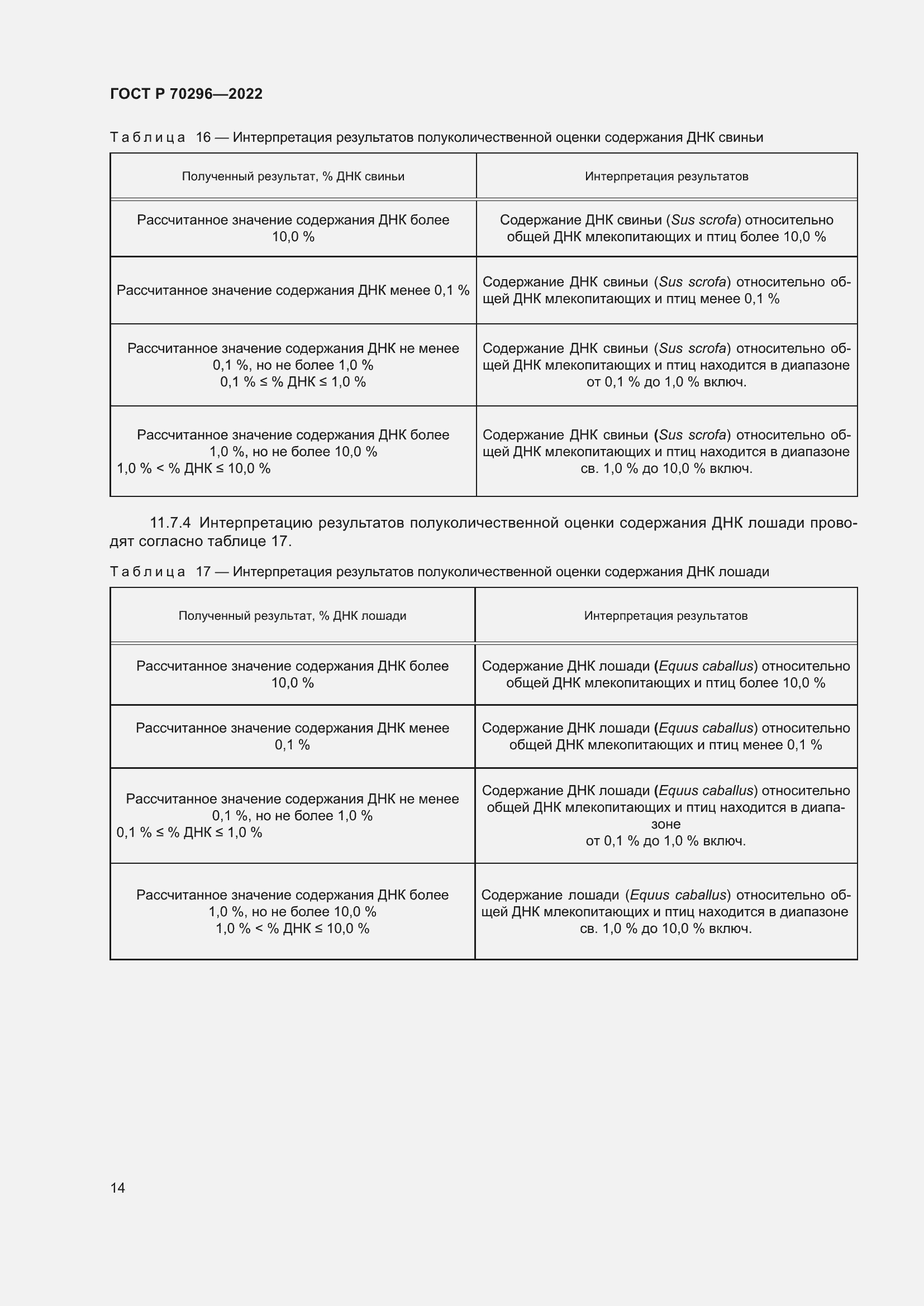Страница 18 ГОСТ Р 70296-2022