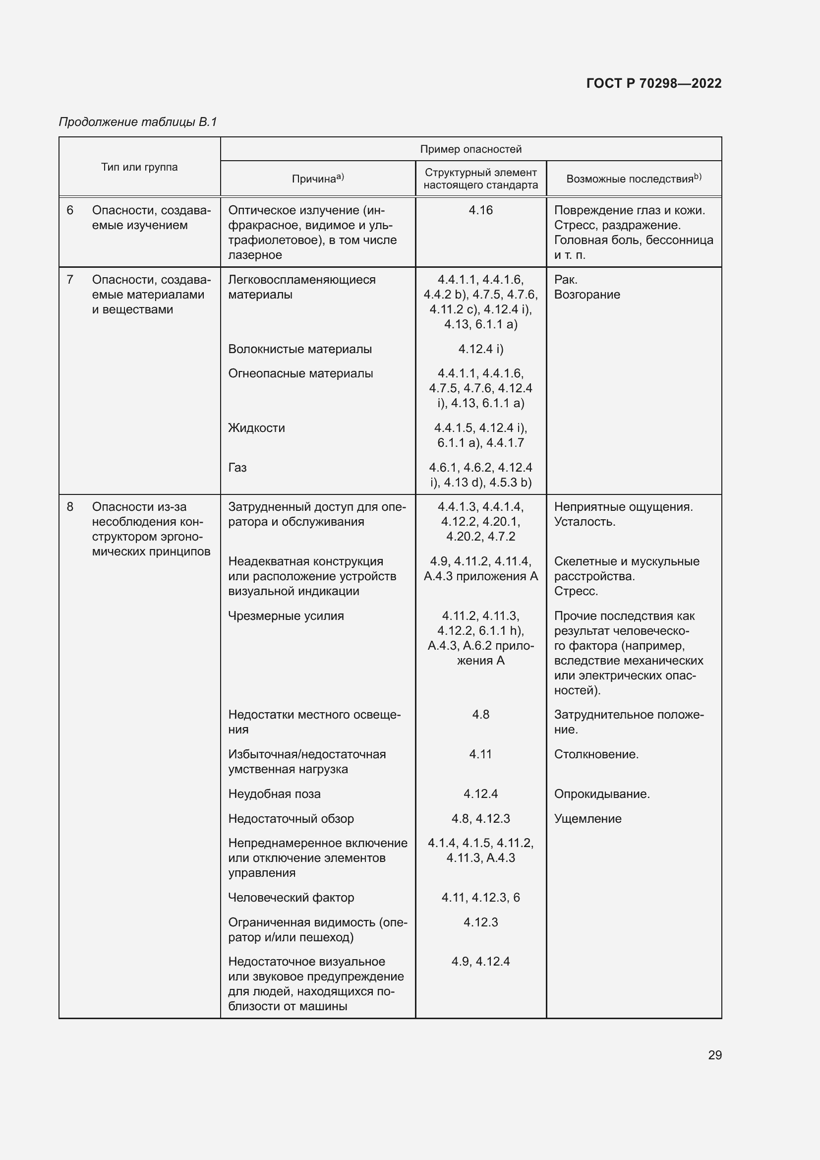 Страница 33 ГОСТ Р 70298-2022