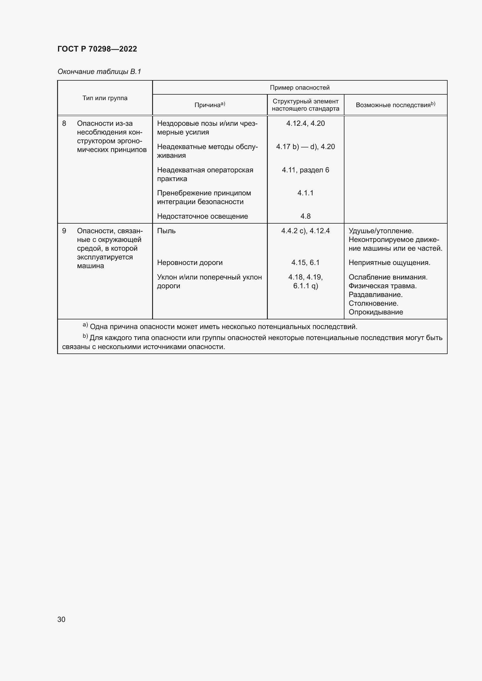 Страница 34 ГОСТ Р 70298-2022