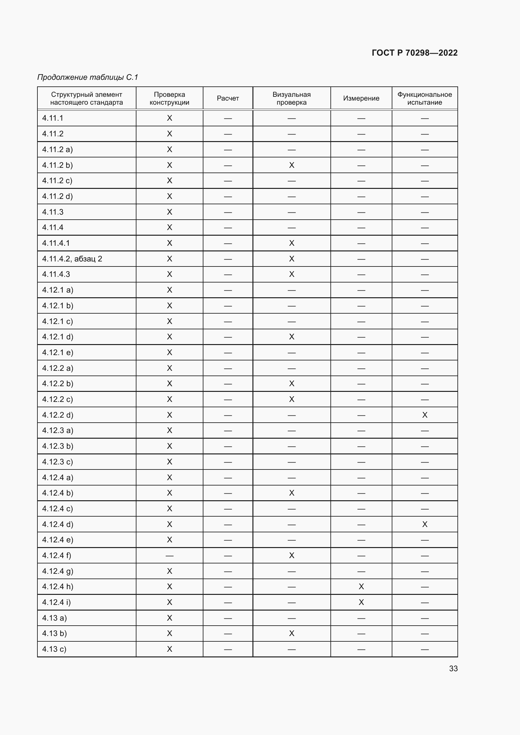 Страница 37 ГОСТ Р 70298-2022