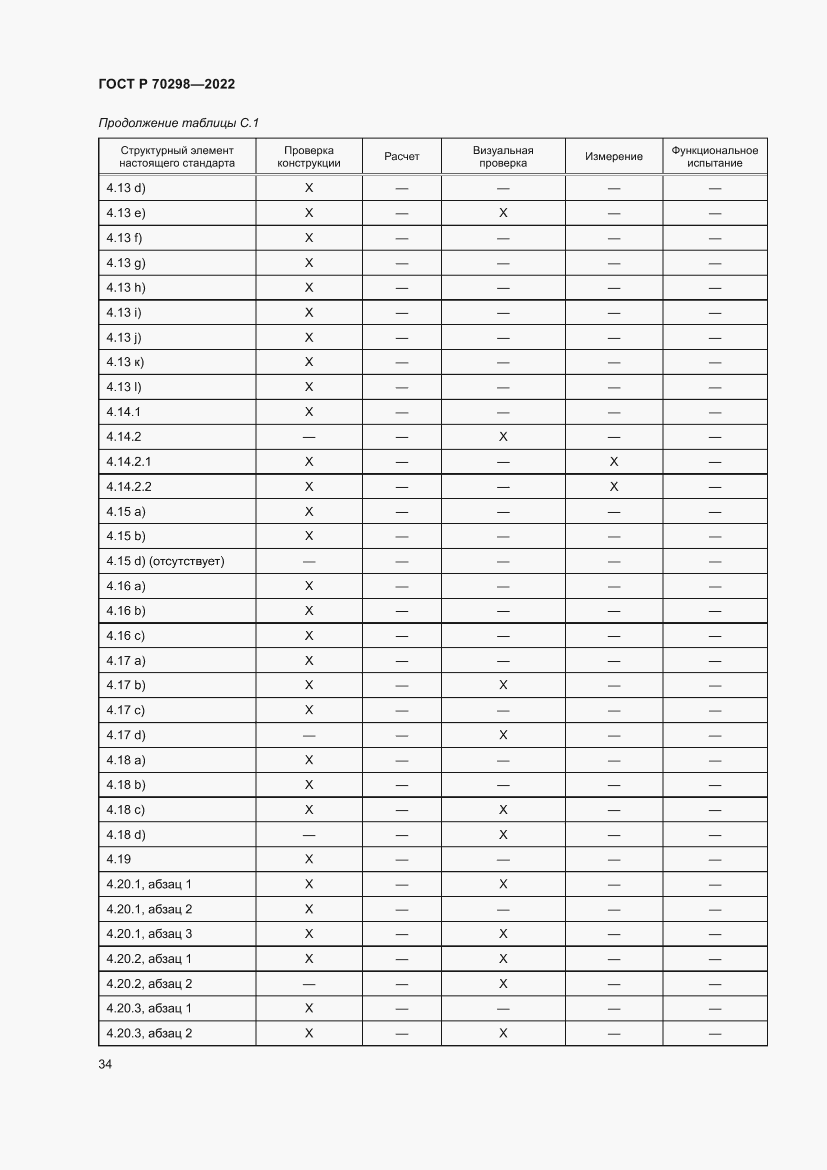 Страница 38 ГОСТ Р 70298-2022