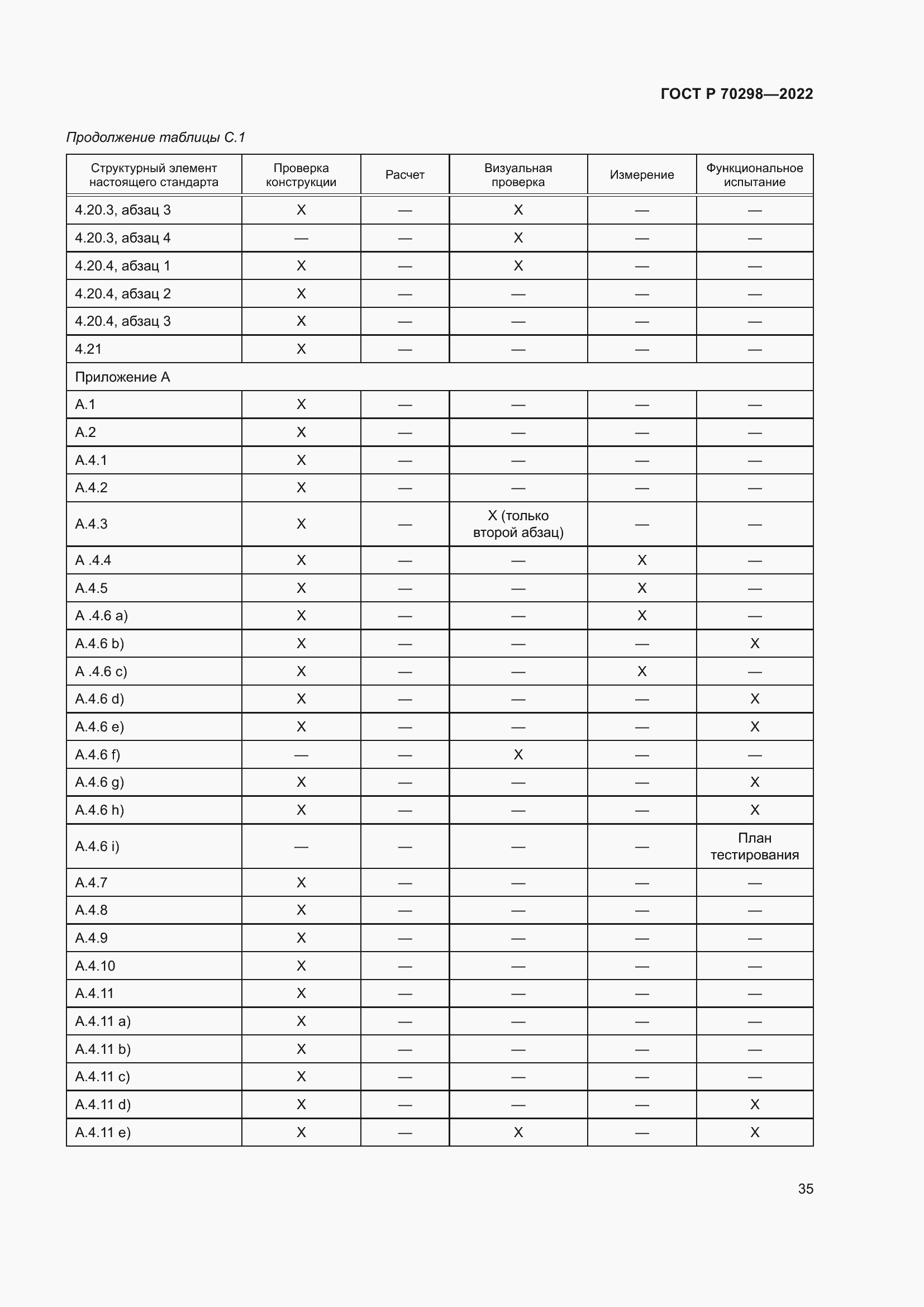 Страница 39 ГОСТ Р 70298-2022