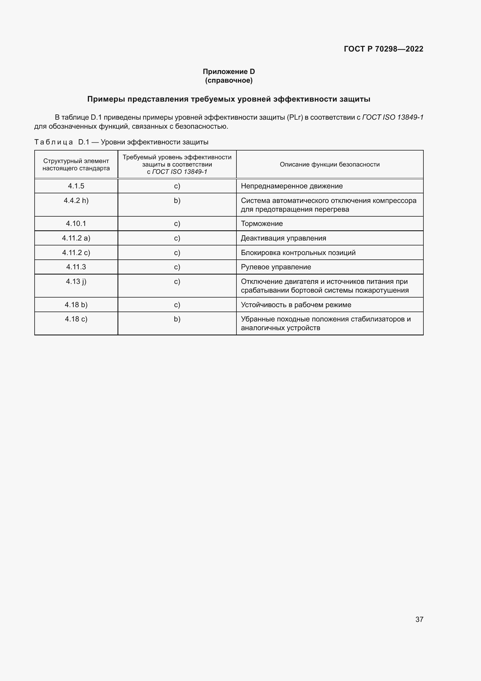 Страница 41 ГОСТ Р 70298-2022