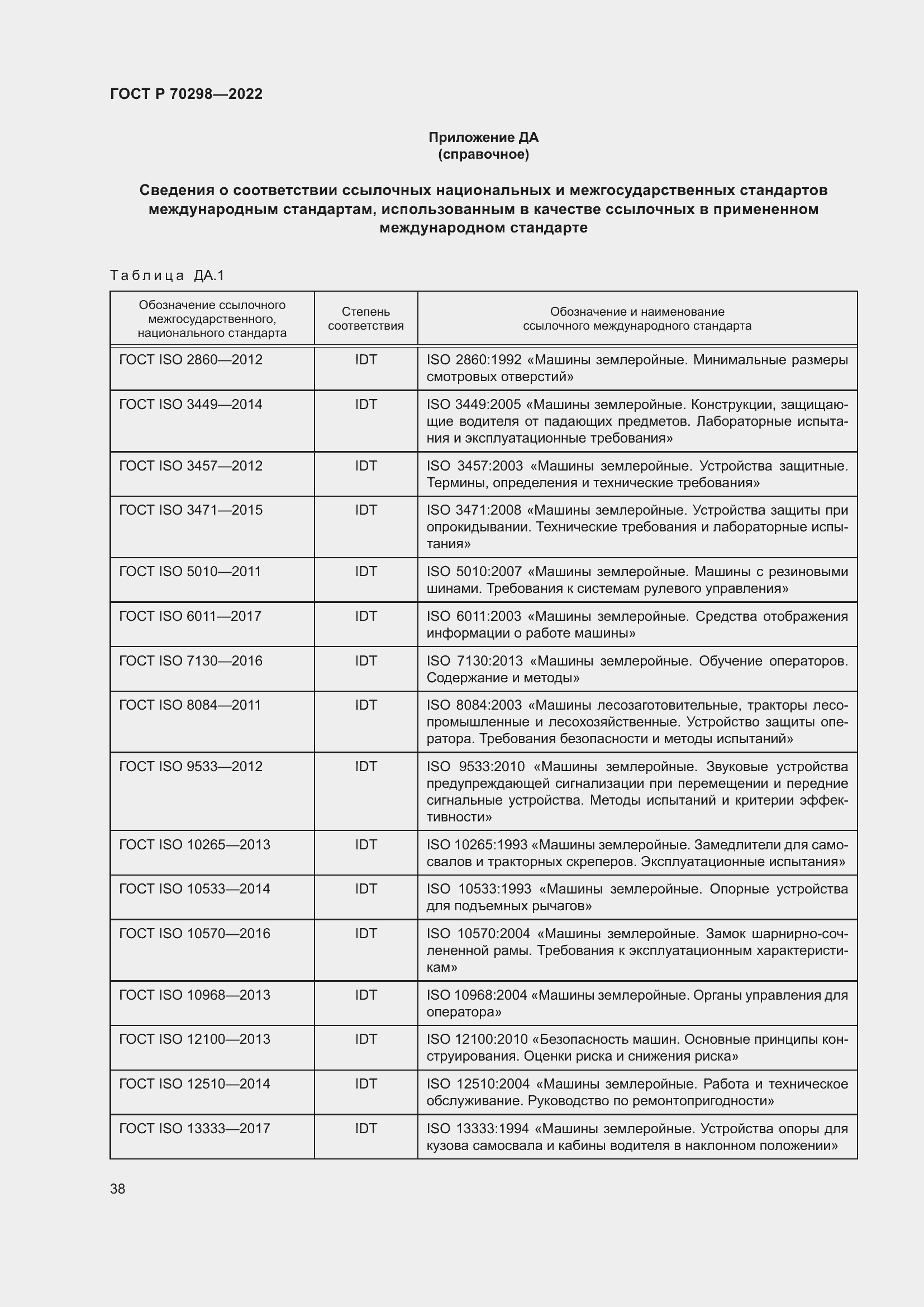 Страница 42 ГОСТ Р 70298-2022