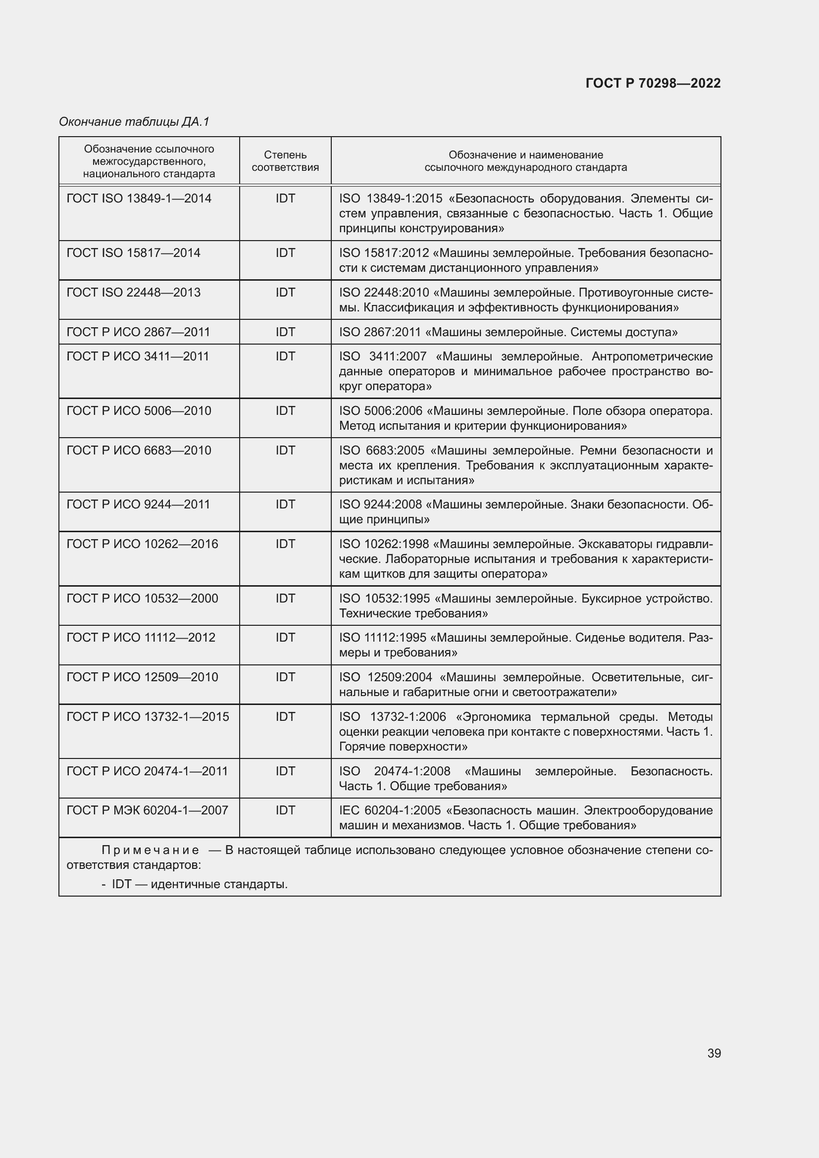 Страница 43 ГОСТ Р 70298-2022