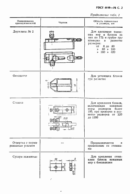 Страница 3 ГОСТ 4119-76