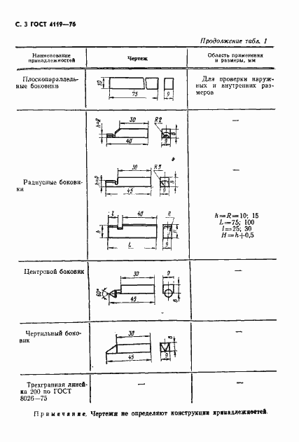 Страница 4 ГОСТ 4119-76
