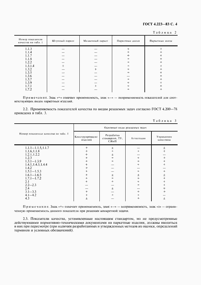 Страница 5 ГОСТ 4.223-83
