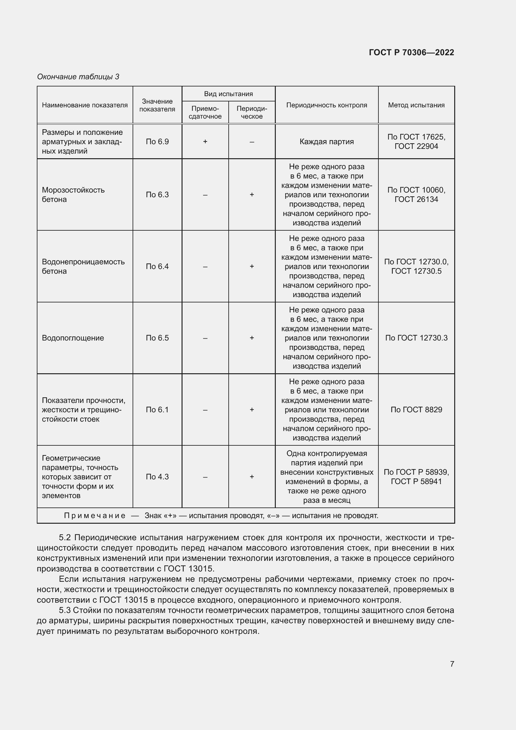 Страница 11 ГОСТ Р 70306-2022
