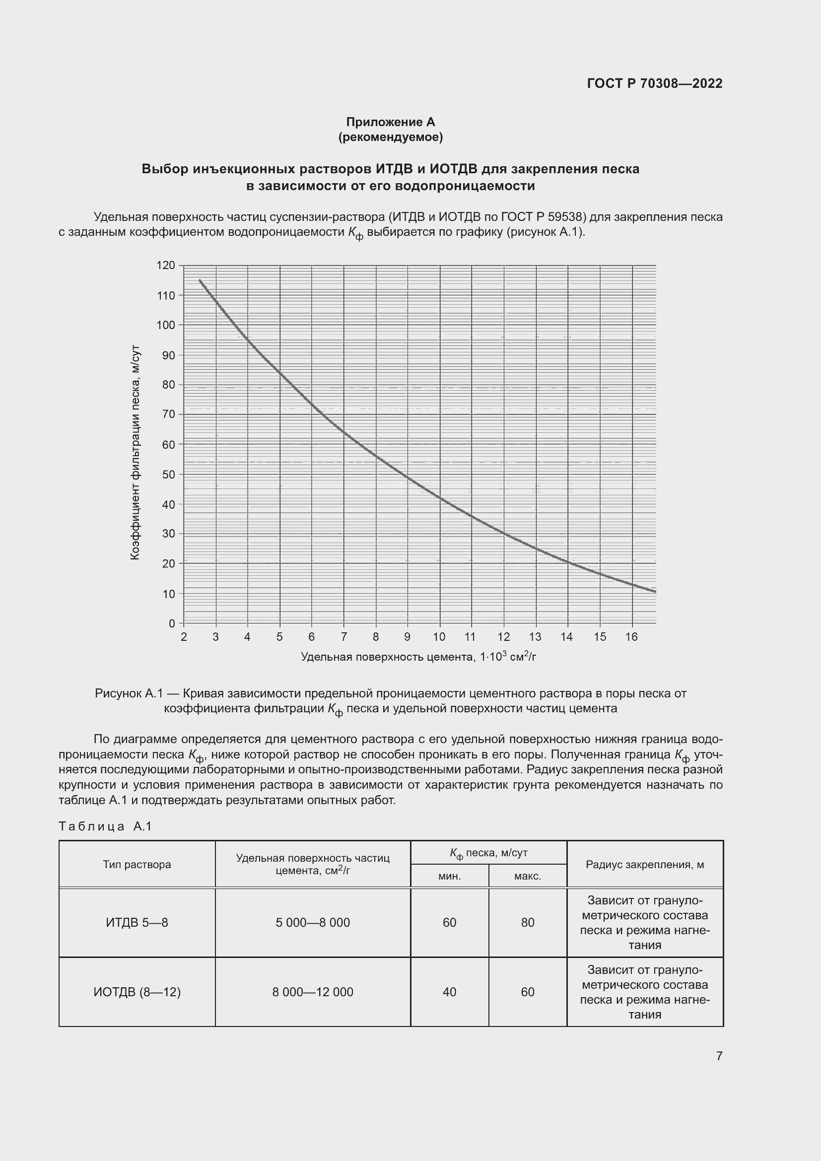 Страница 11 ГОСТ Р 70308-2022