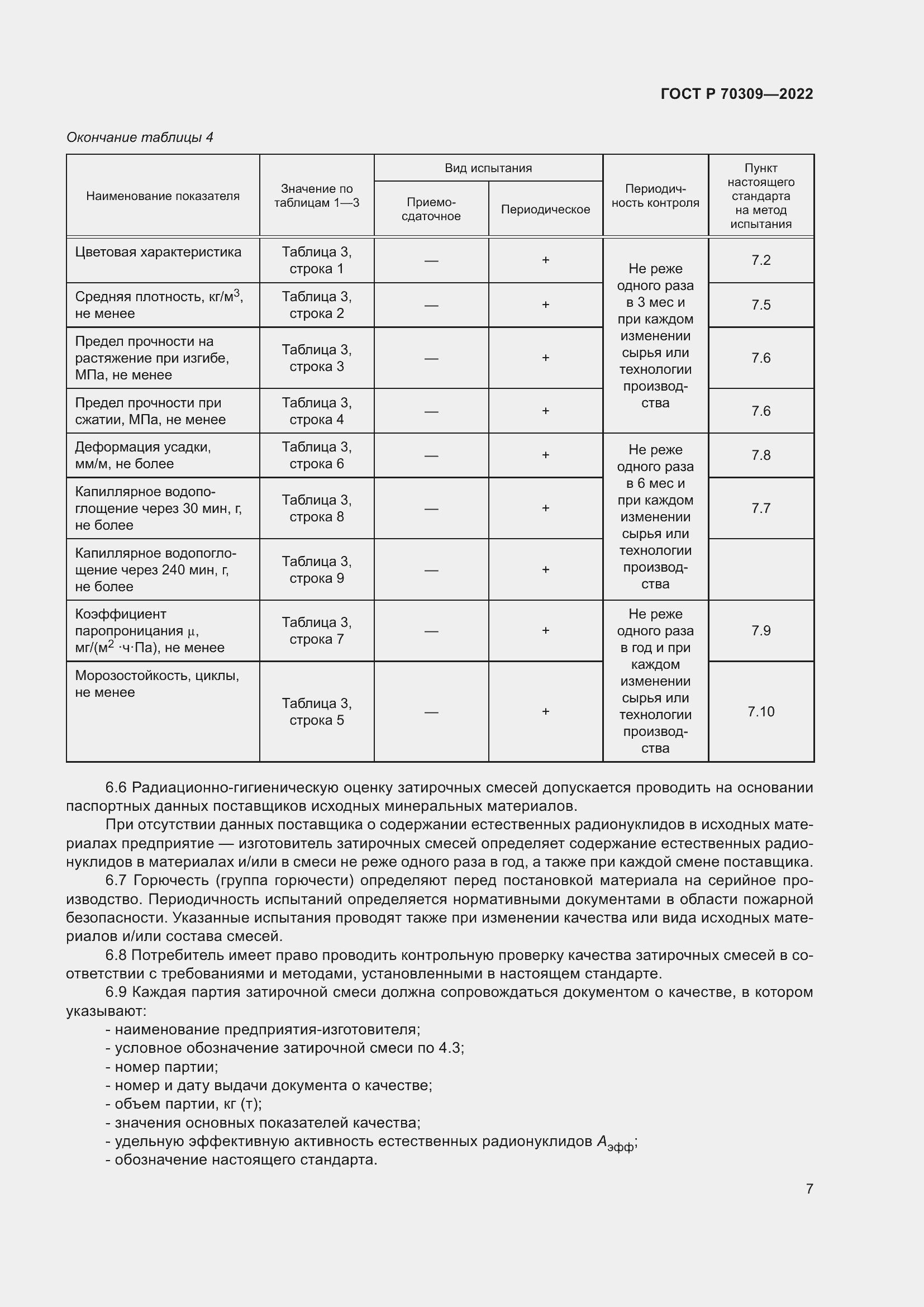 Страница 11 ГОСТ Р 70309-2022