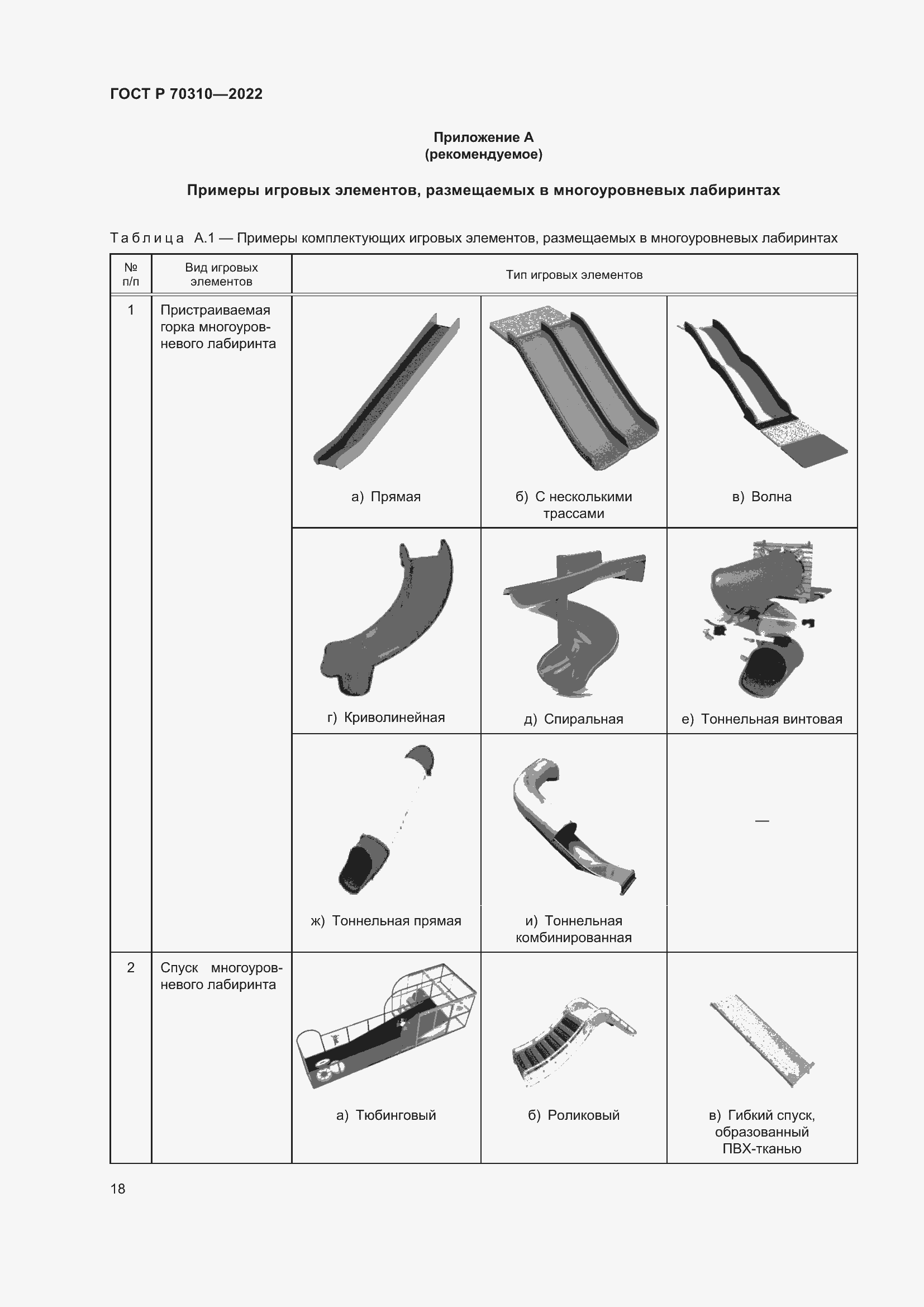 Страница 22 ГОСТ Р 70310-2022